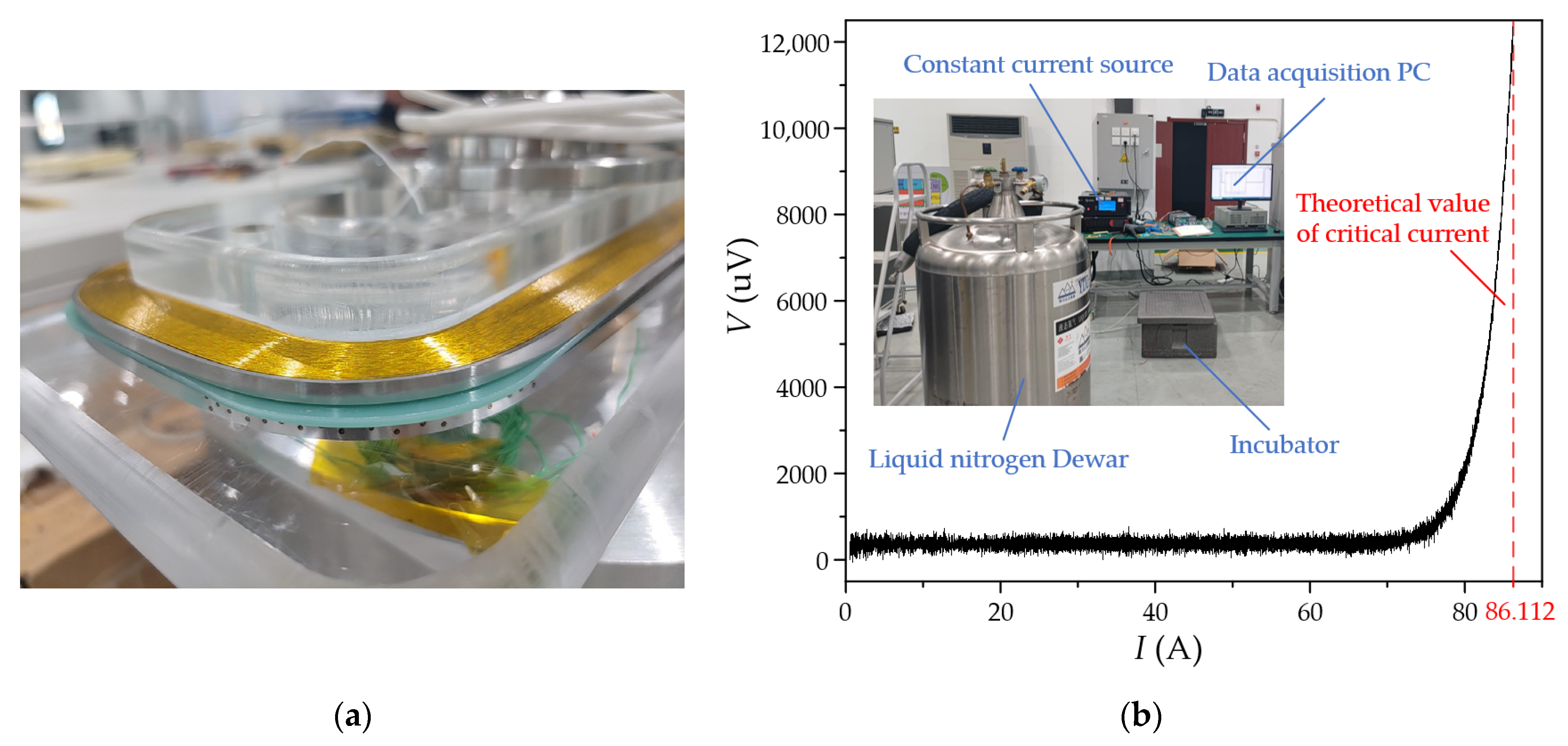 Energies 17 06041 g012