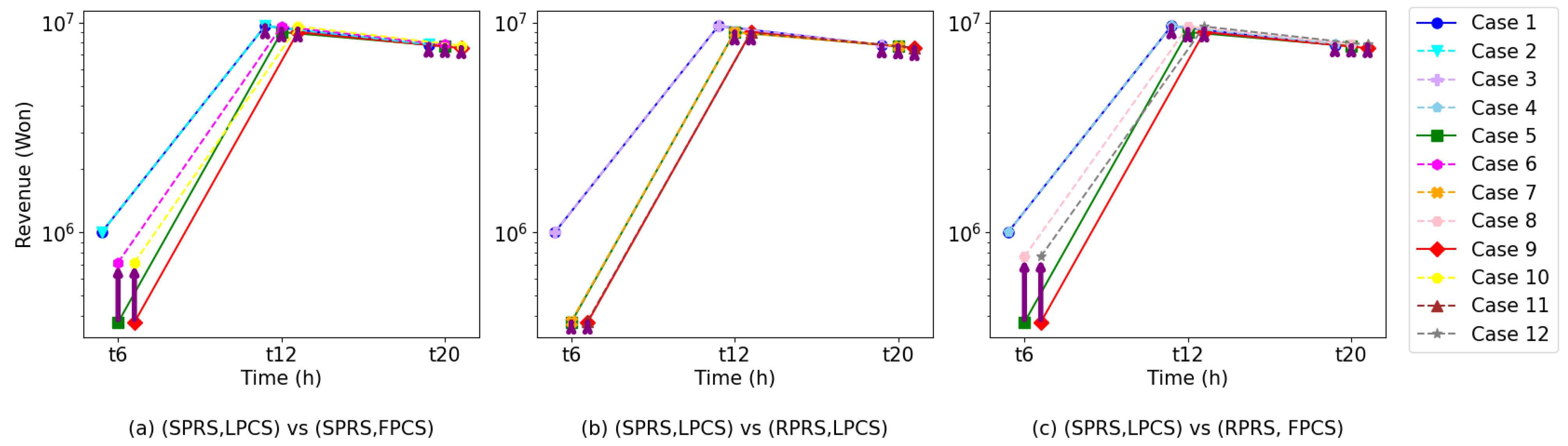 Energies 17 06042 g008