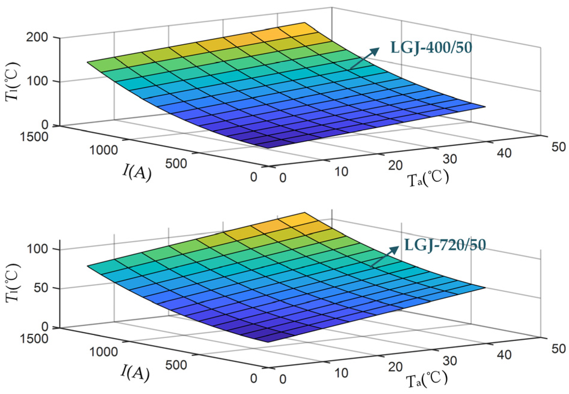 Energies 17 06044 g002