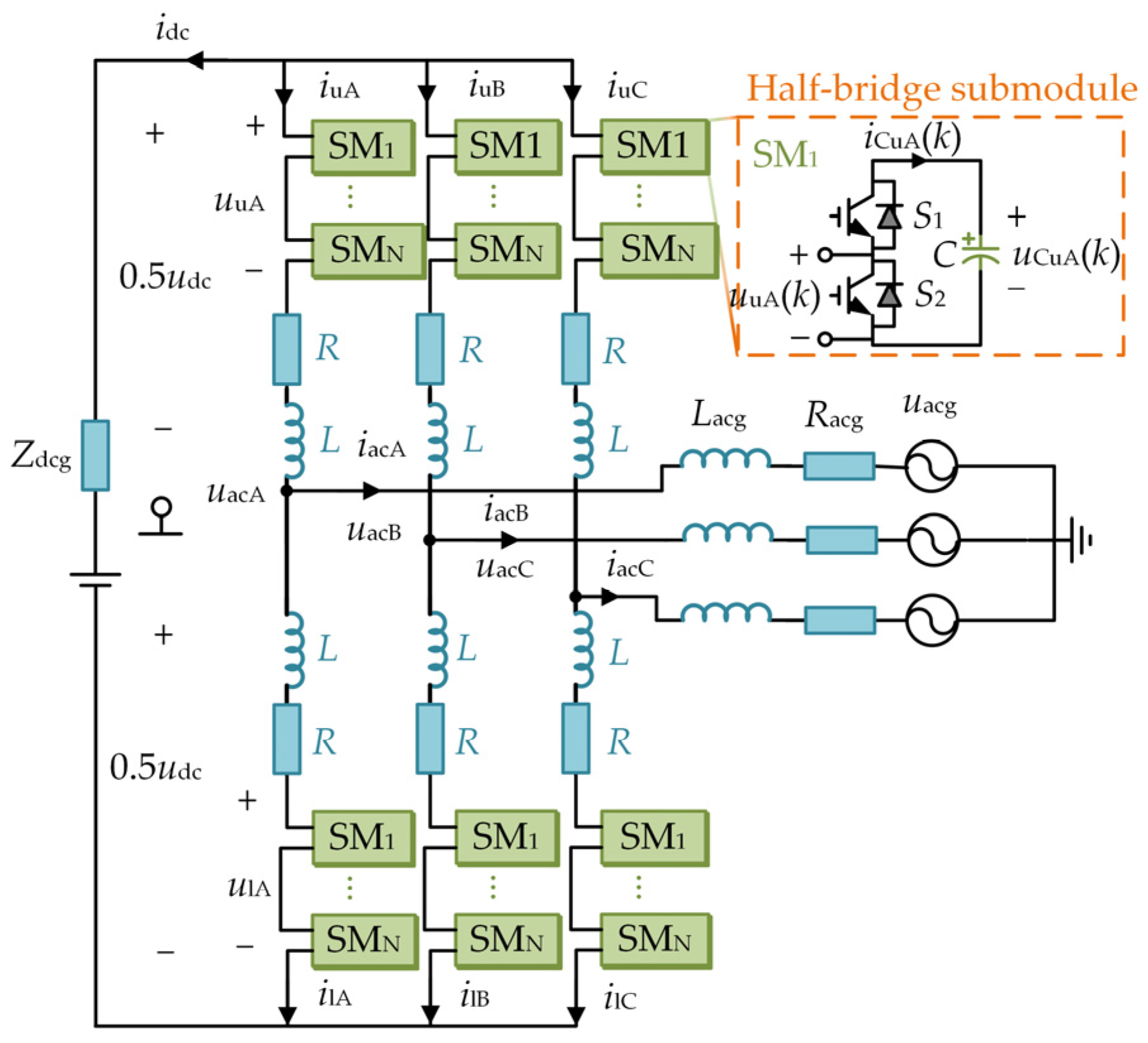 Energies 17 06044 g005