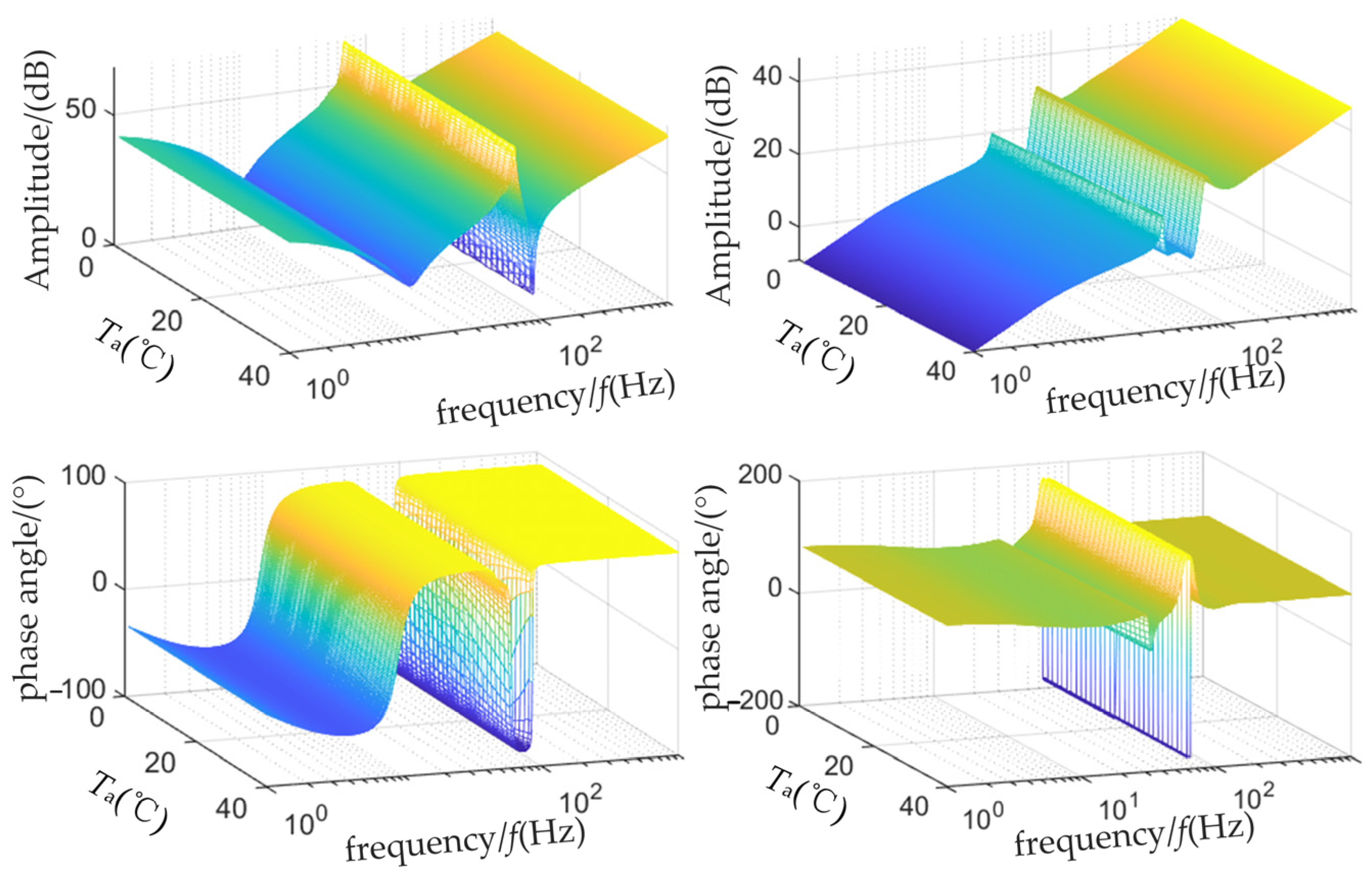 Energies 17 06044 g010