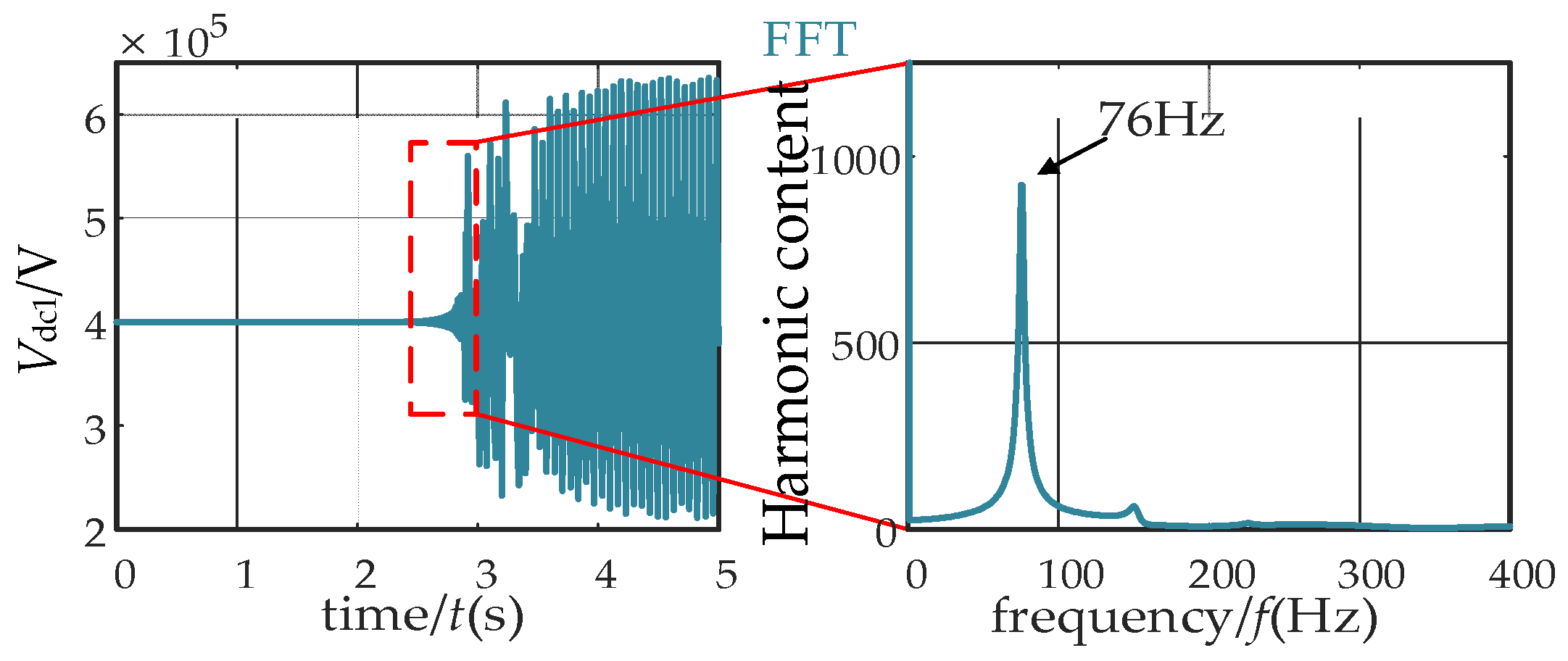 Energies 17 06044 g014