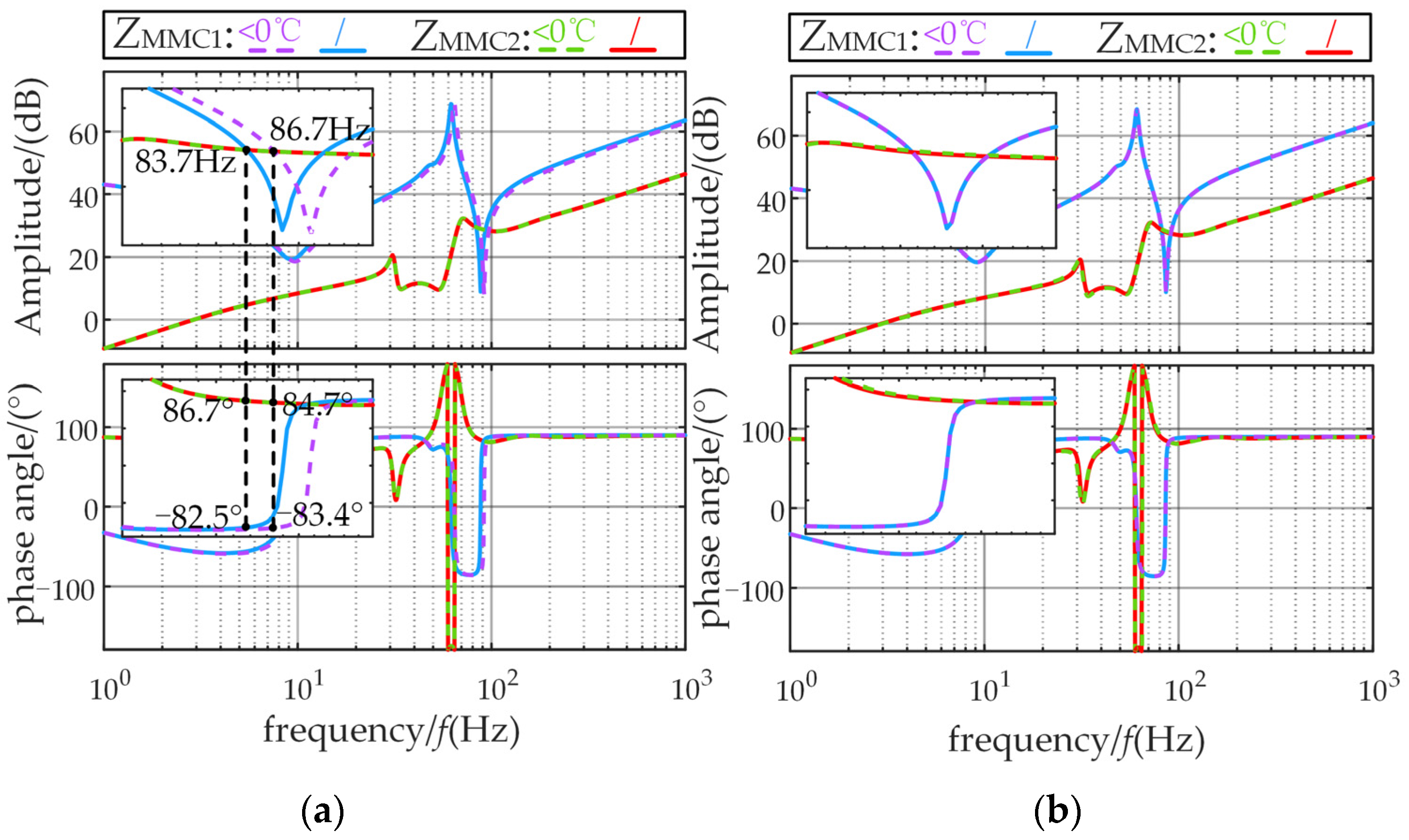 Energies 17 06044 g021