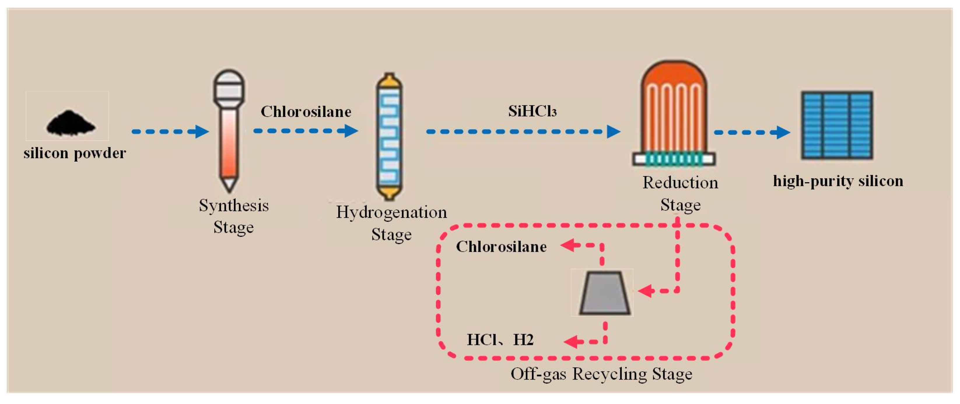 Energies 17 06048 g001