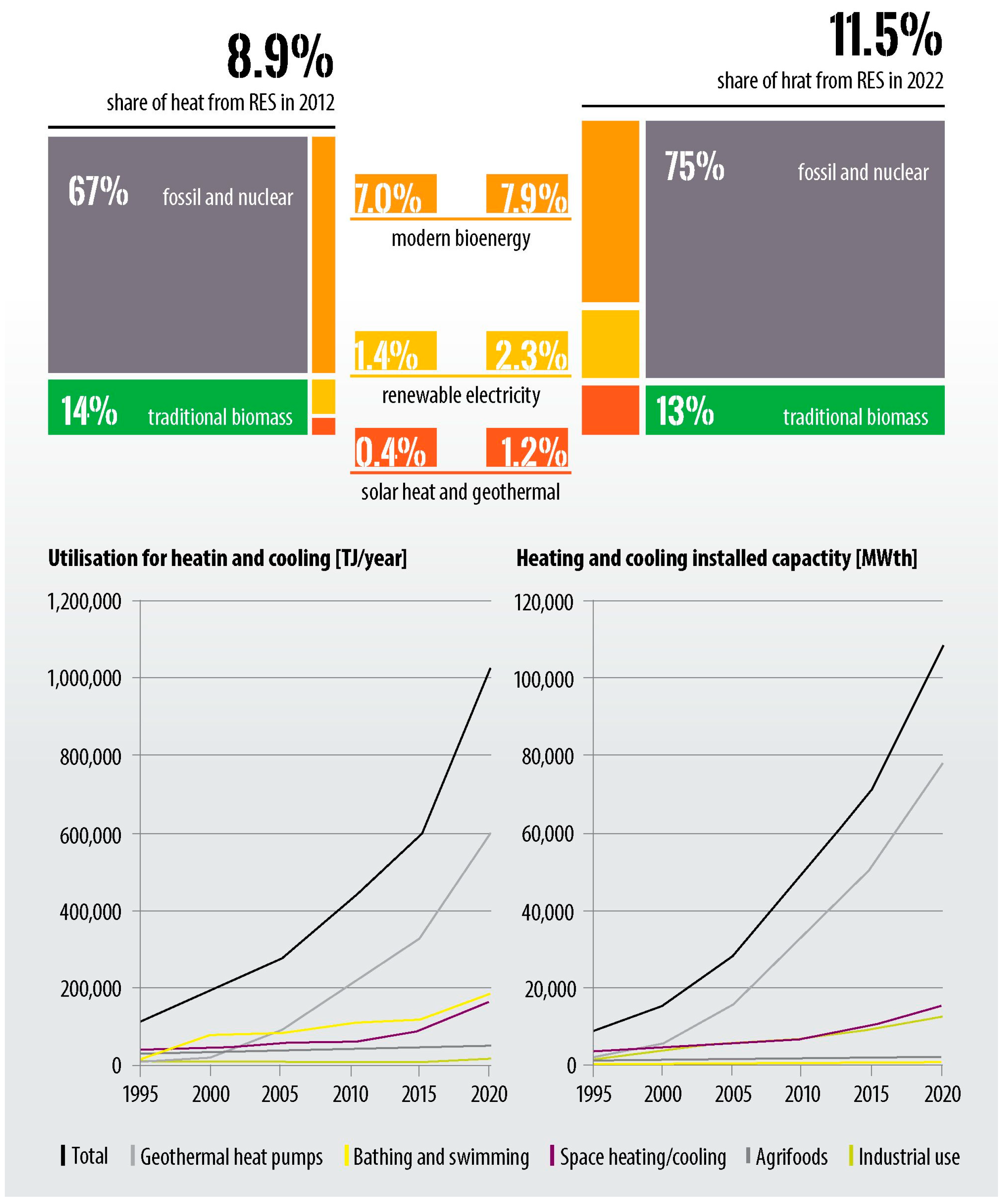 Energies 17 06050 g003