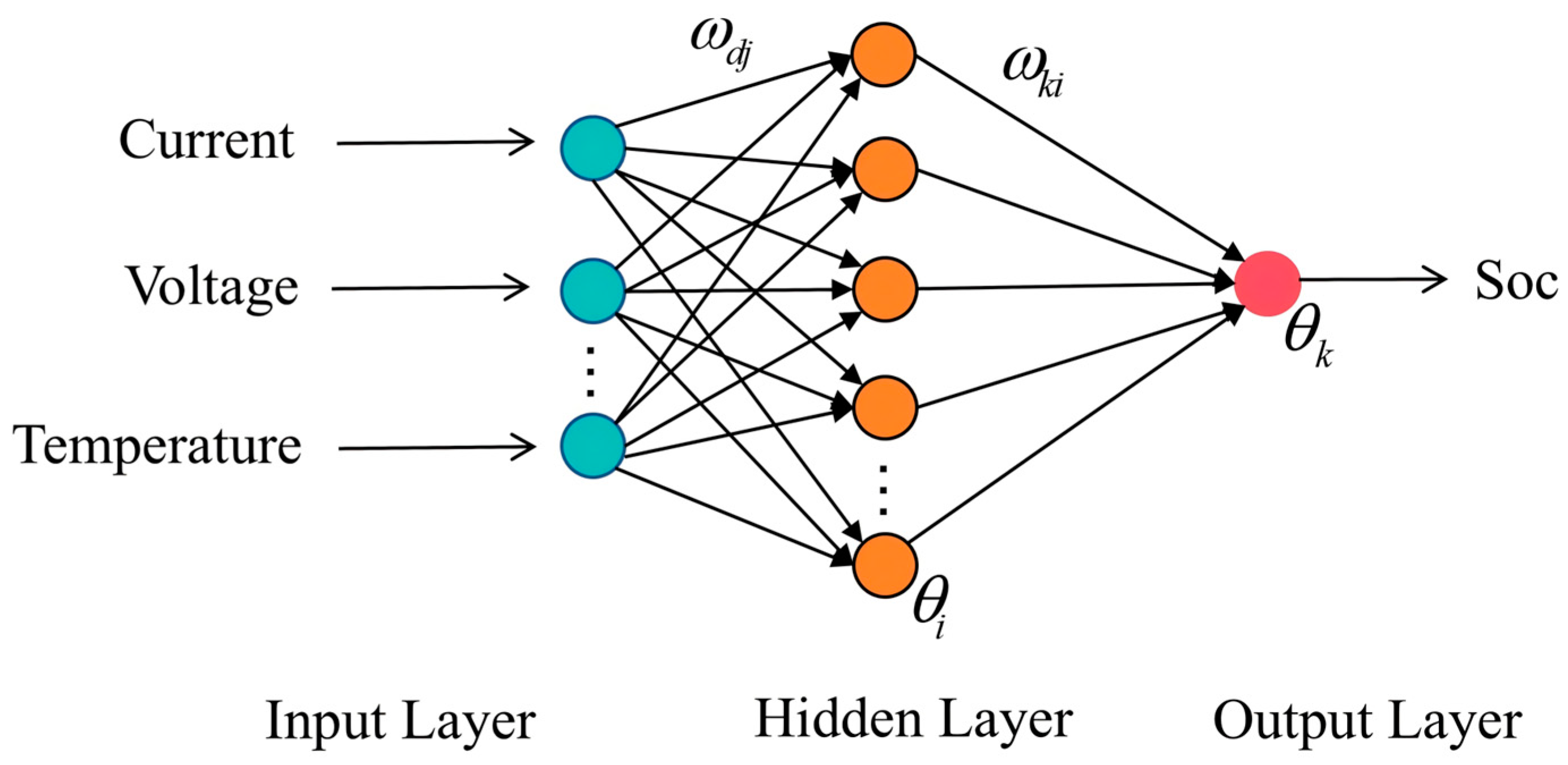 Energies 17 06052 g001 Energies 17 06052 g001