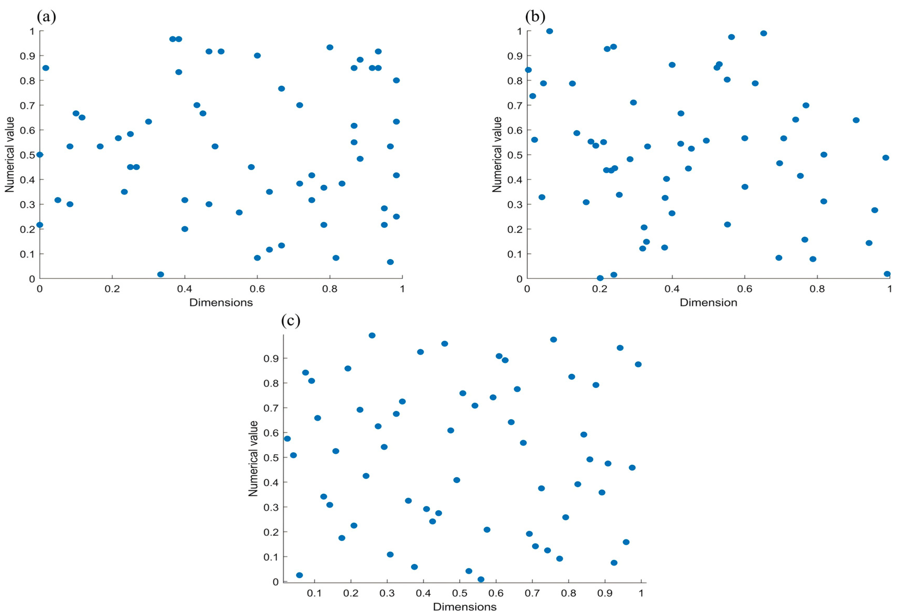 Energies 17 06052 g003 Energies 17 06052 g003