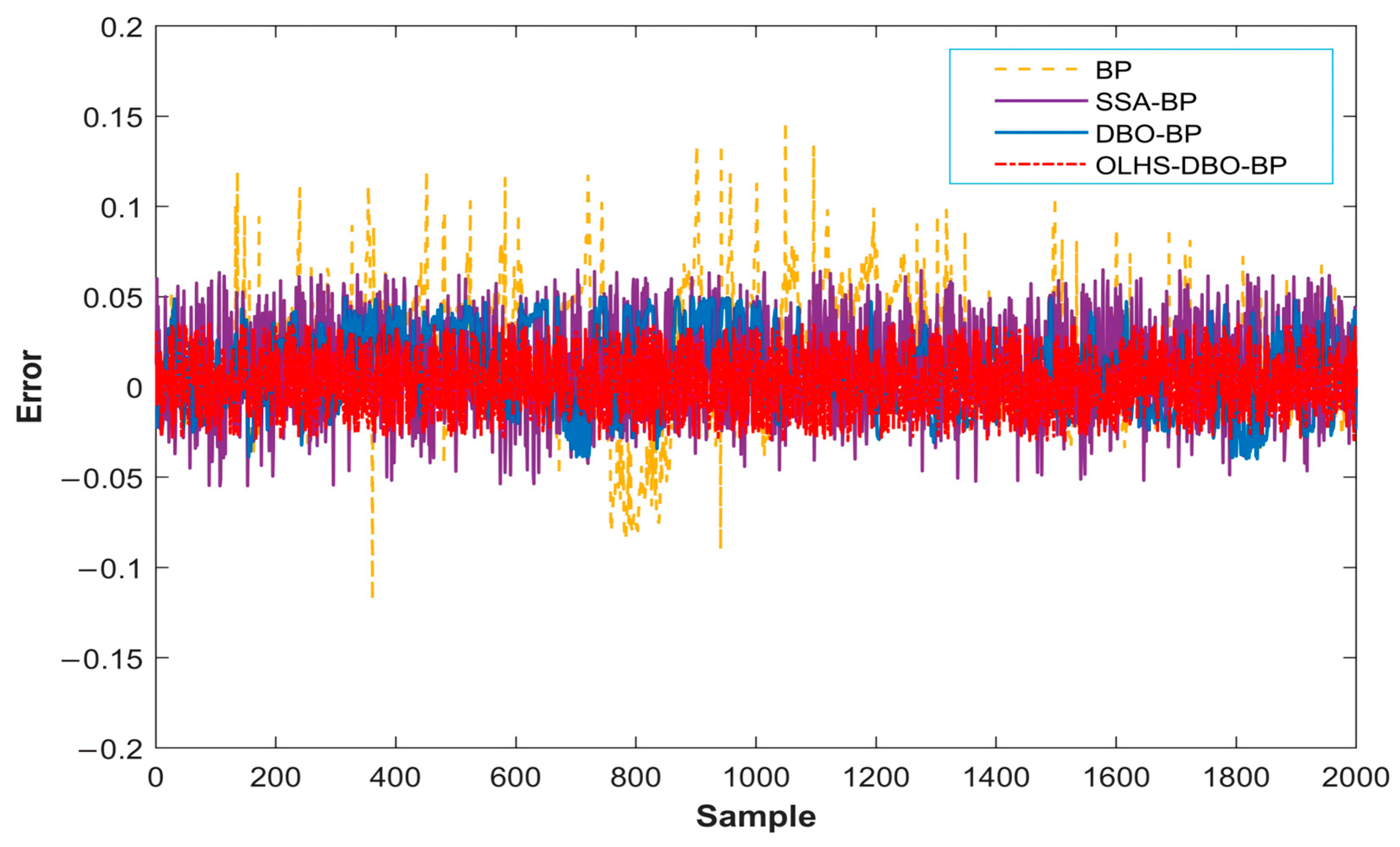 Energies 17 06052 g010 Energies 17 06052 g010