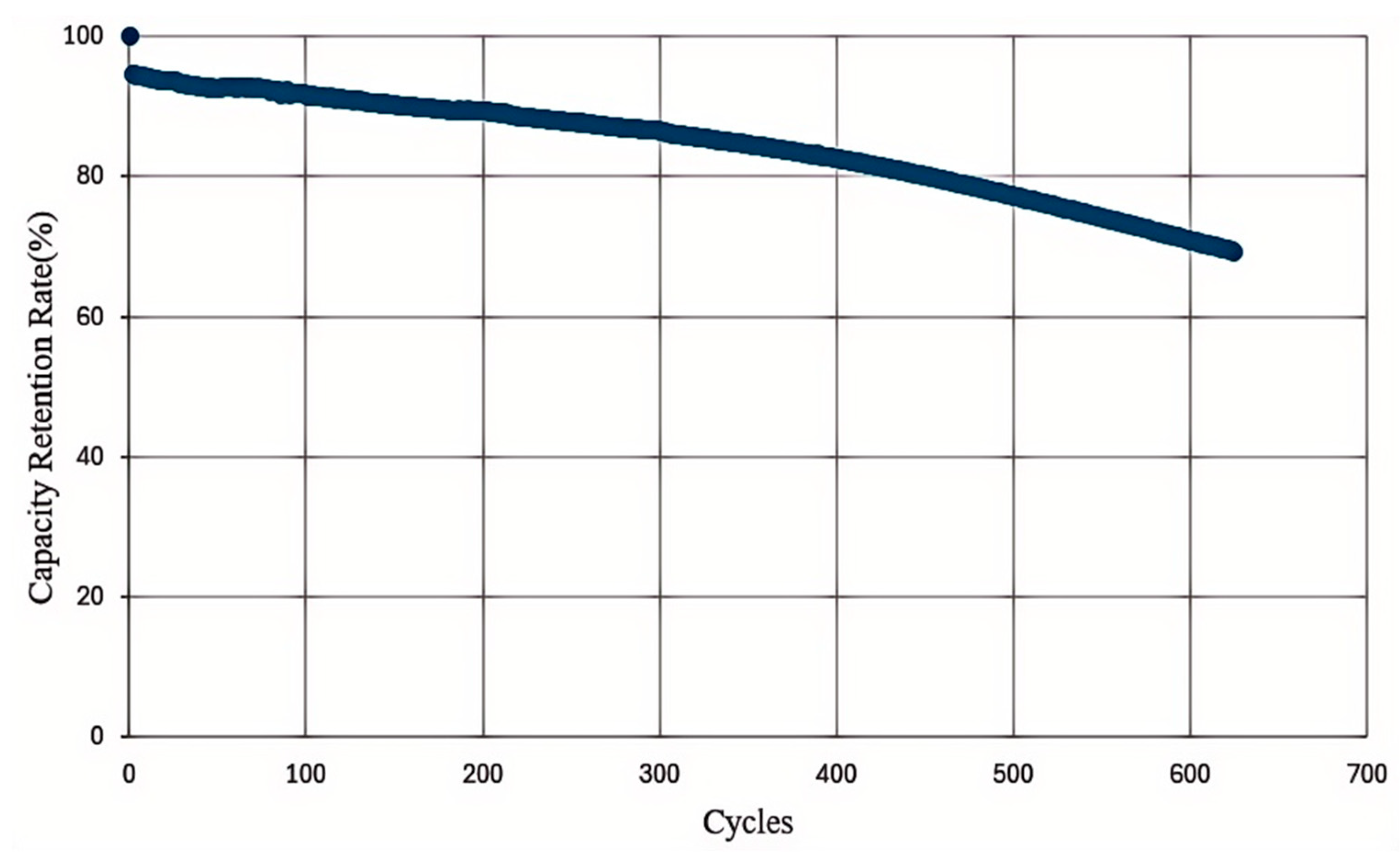 Energies 17 06052 g011 Energies 17 06052 g011