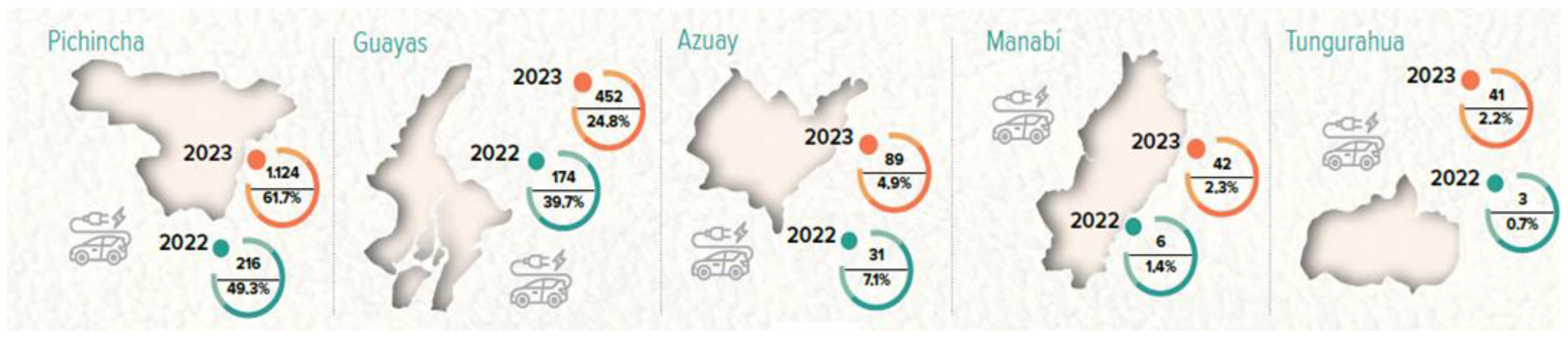 Energies 17 06053 g003