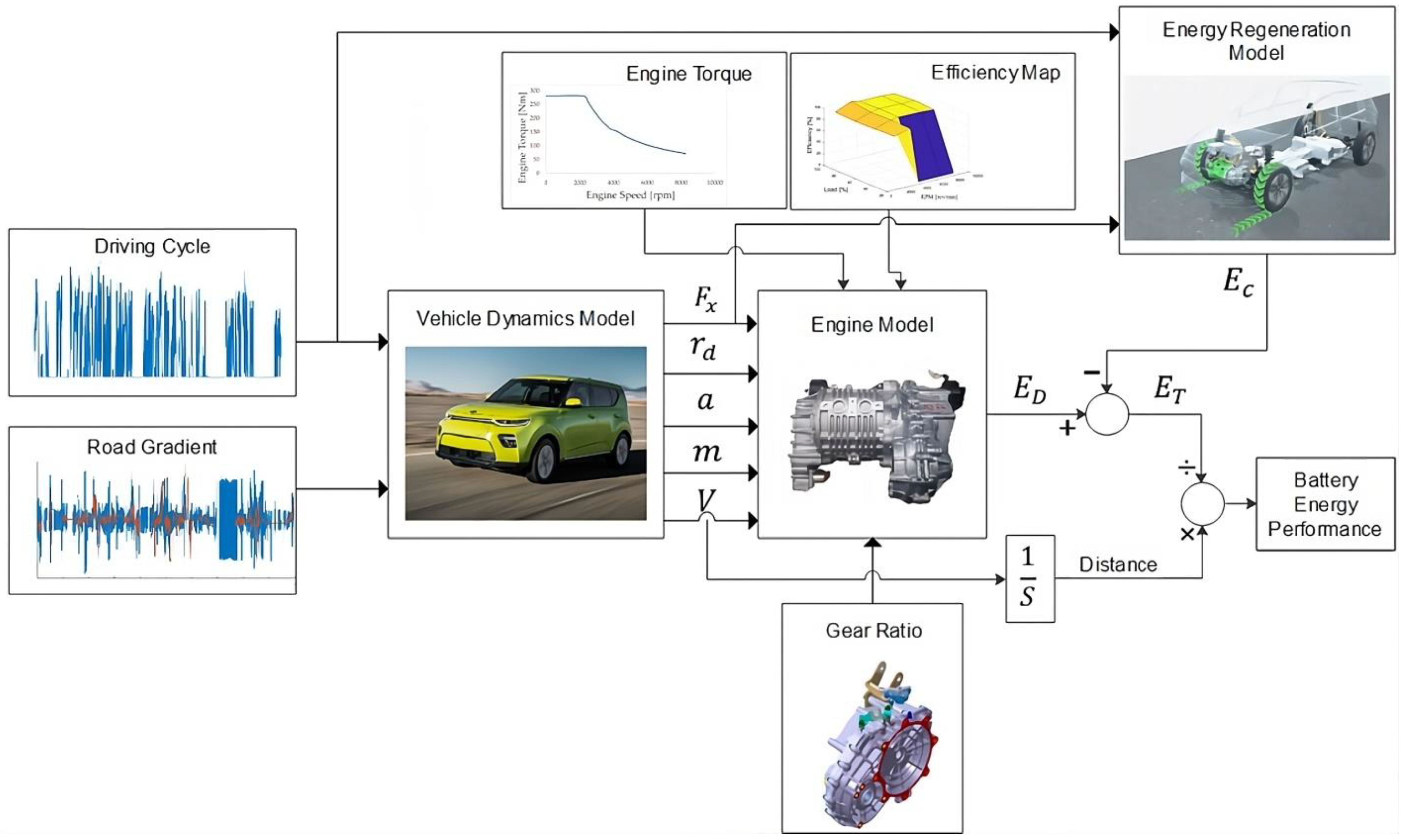 Energies 17 06053 g013