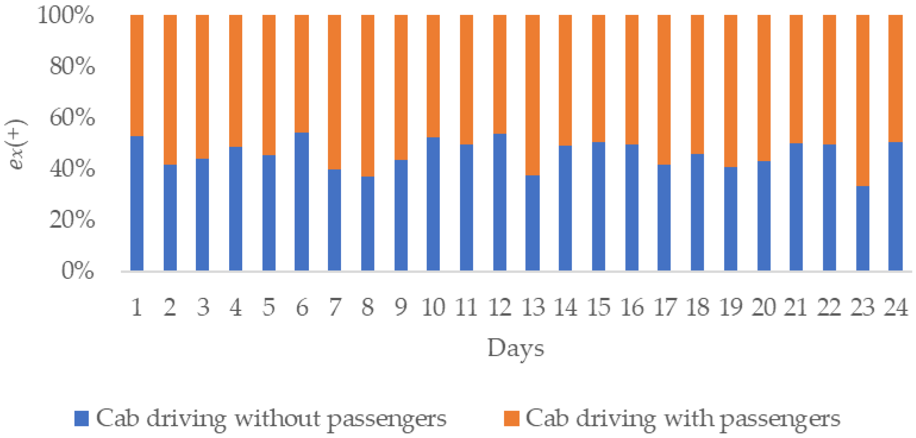 Energies 17 06053 g016