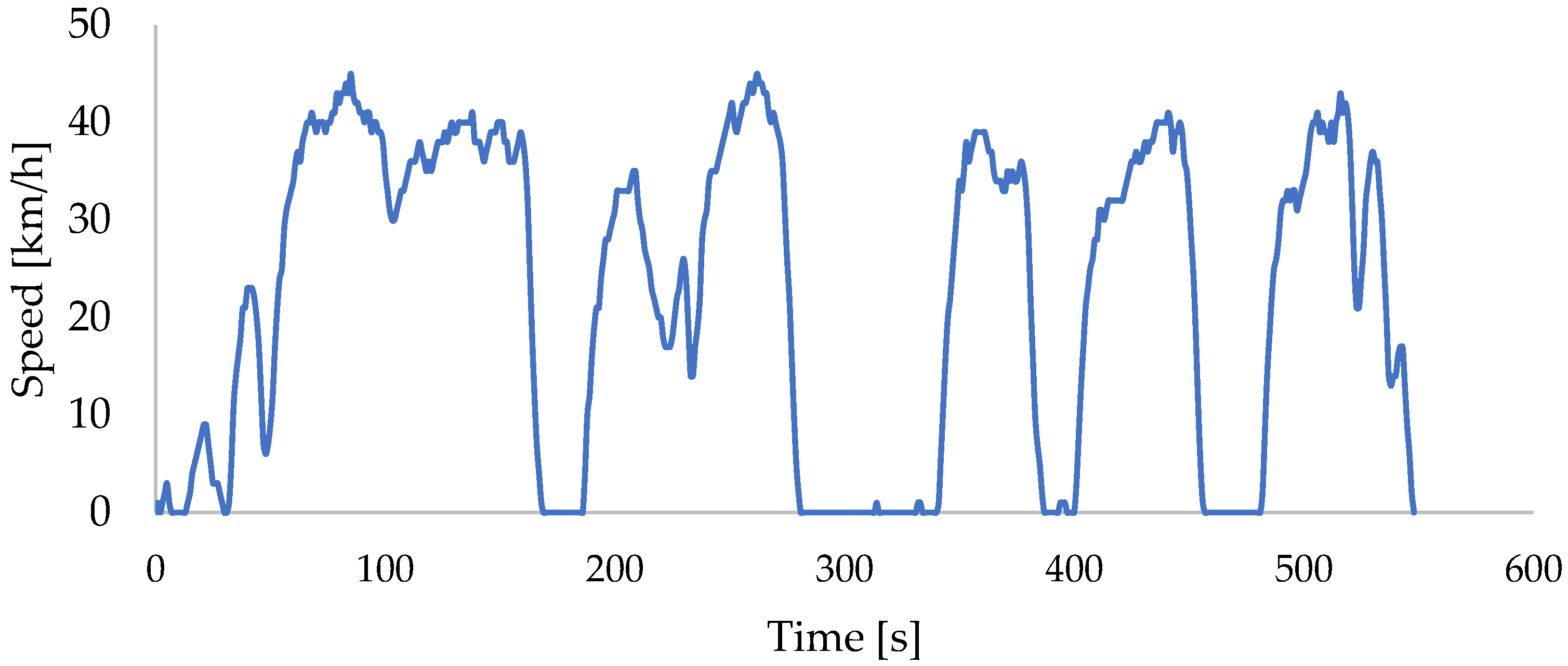 Energies 17 06053 g019