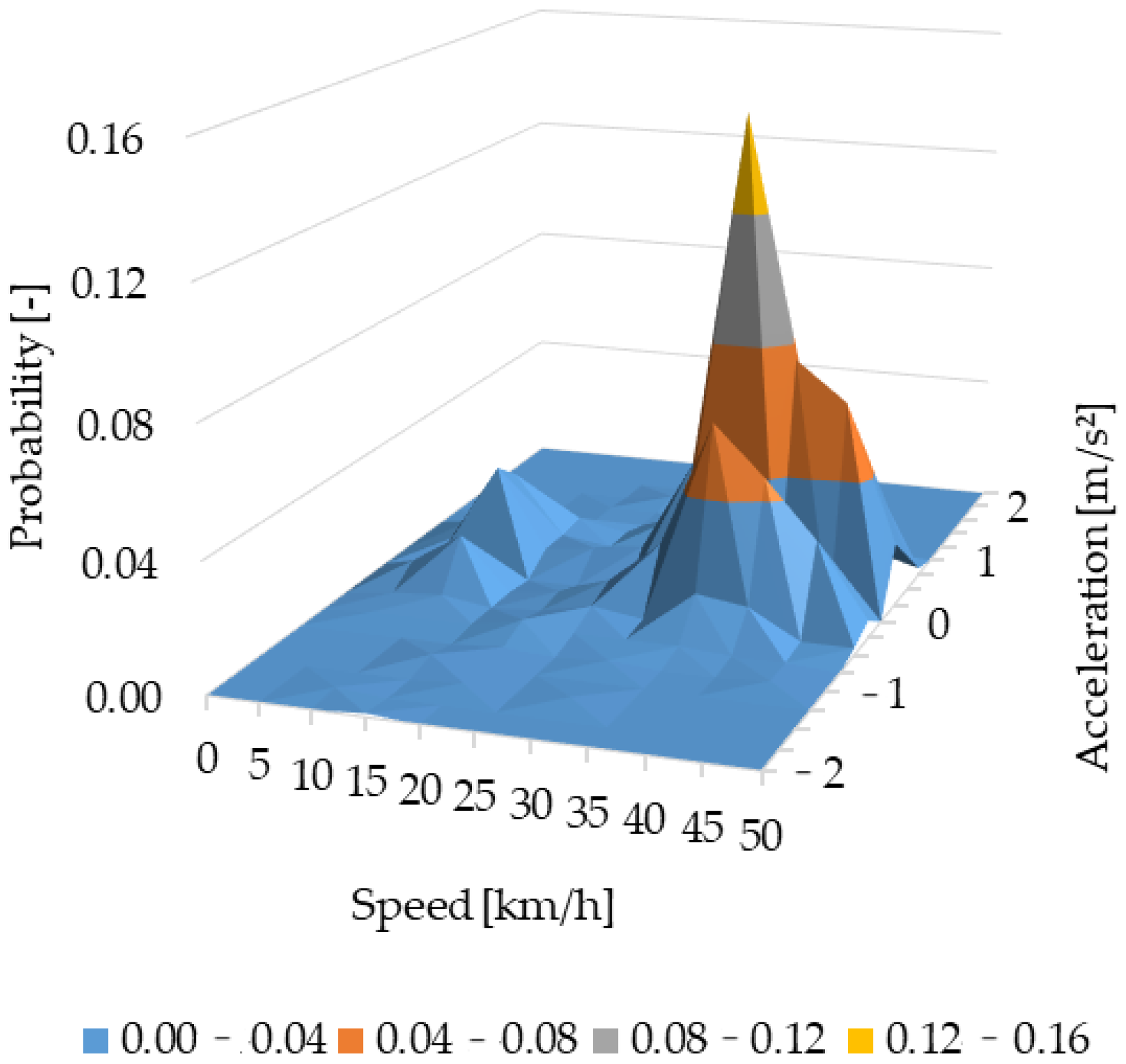Energies 17 06053 g021