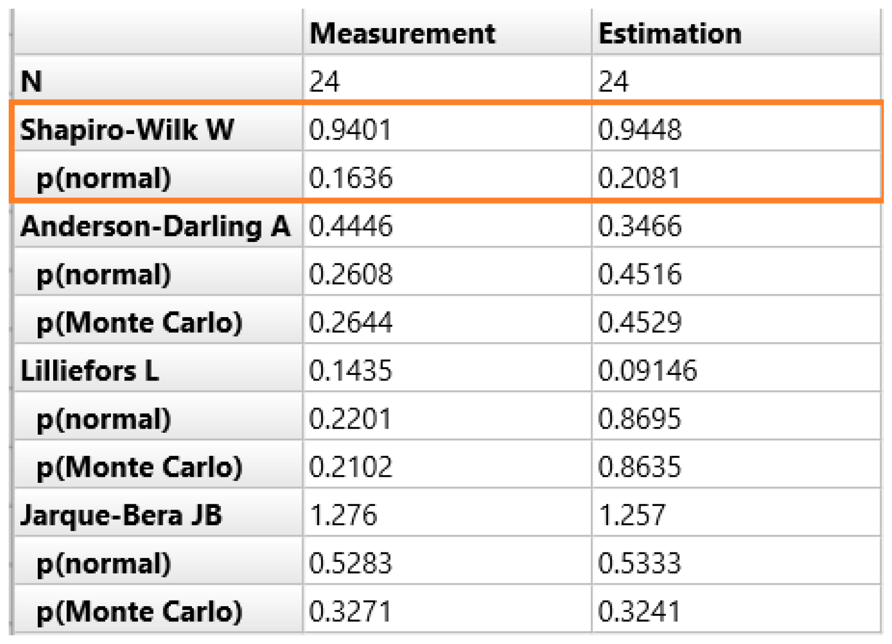 Energies 17 06053 g022