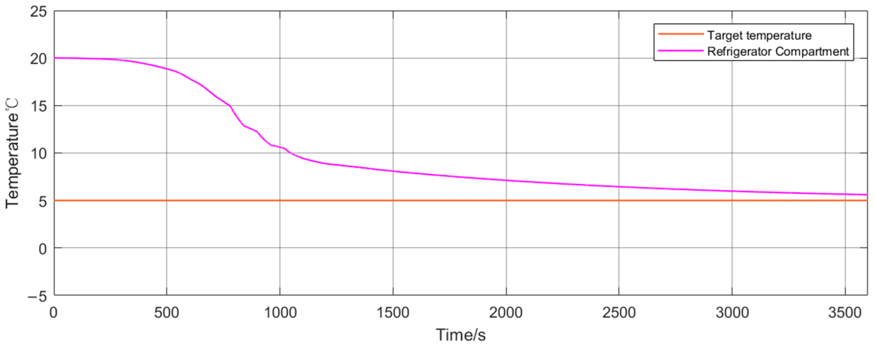 Energies 17 06054 g008