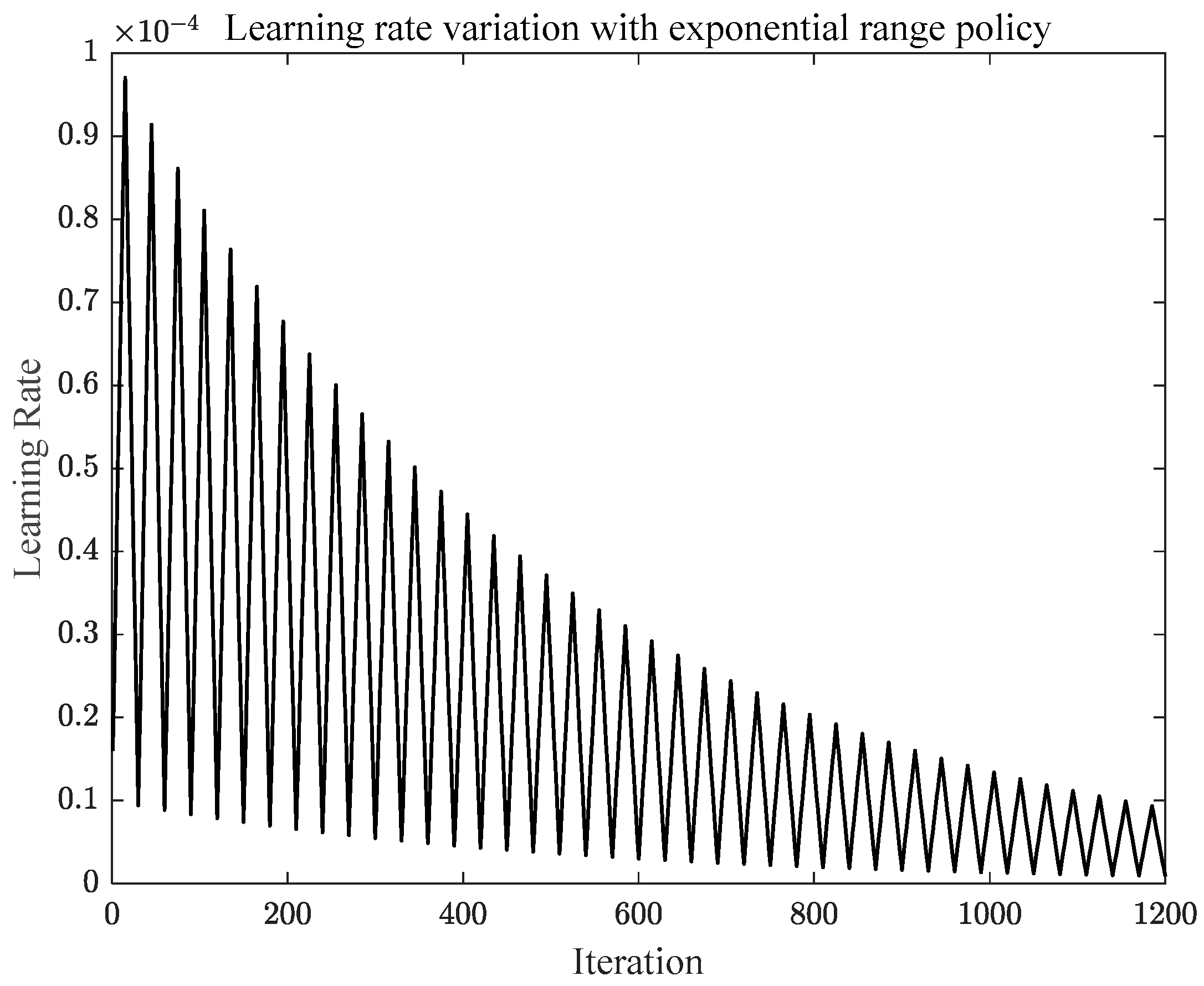 Energies 17 06054 g010