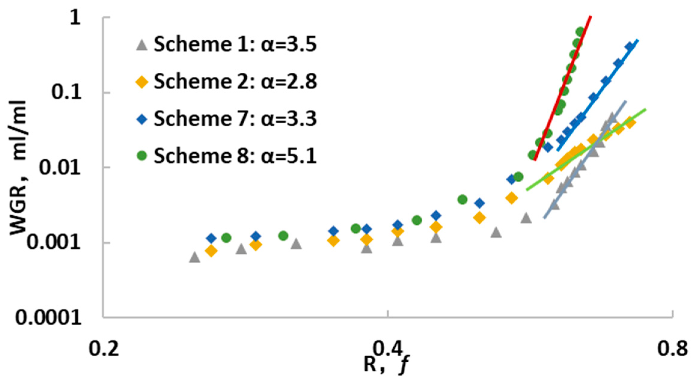 Energies 17 06055 g002