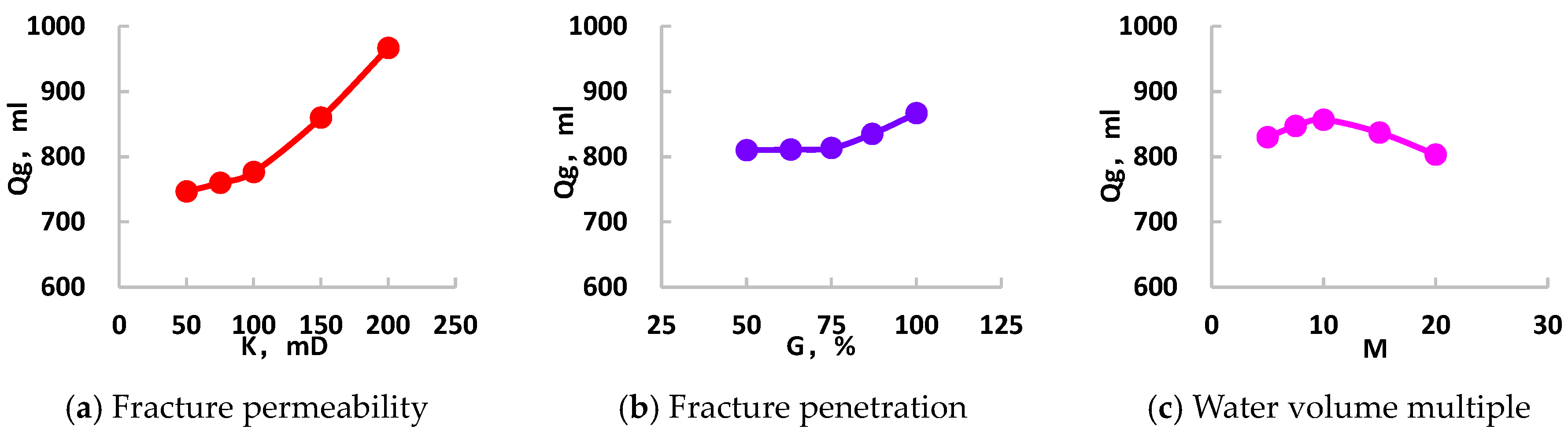 Energies 17 06055 g006