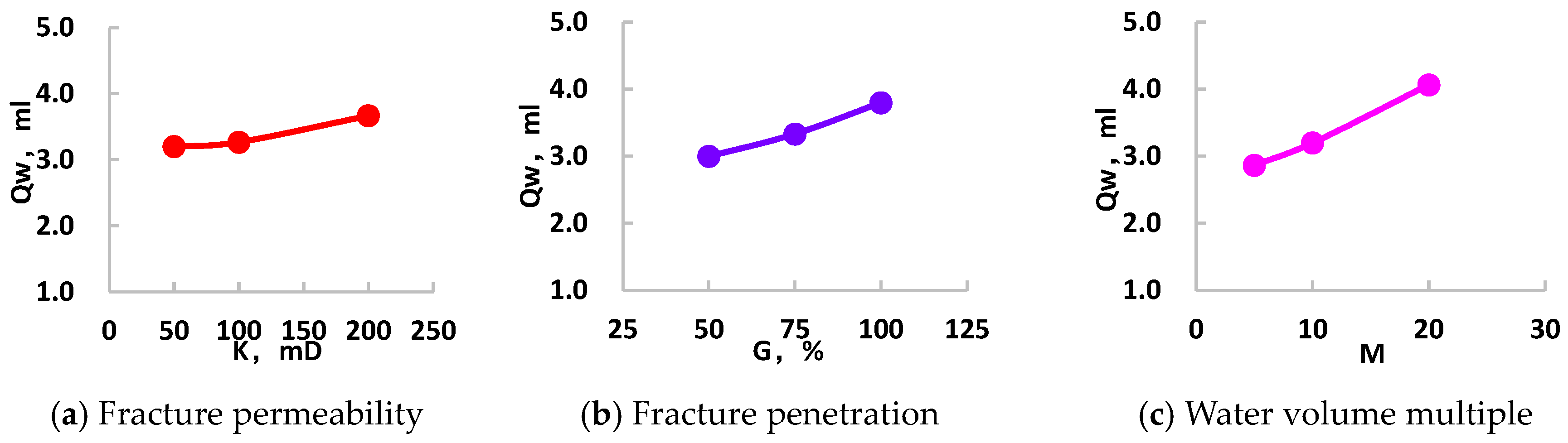Energies 17 06055 g007