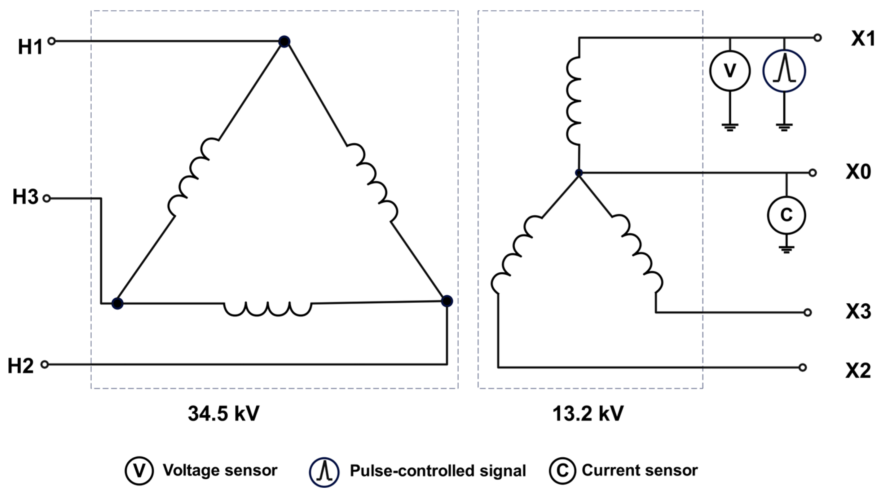 Energies 17 06056 g003