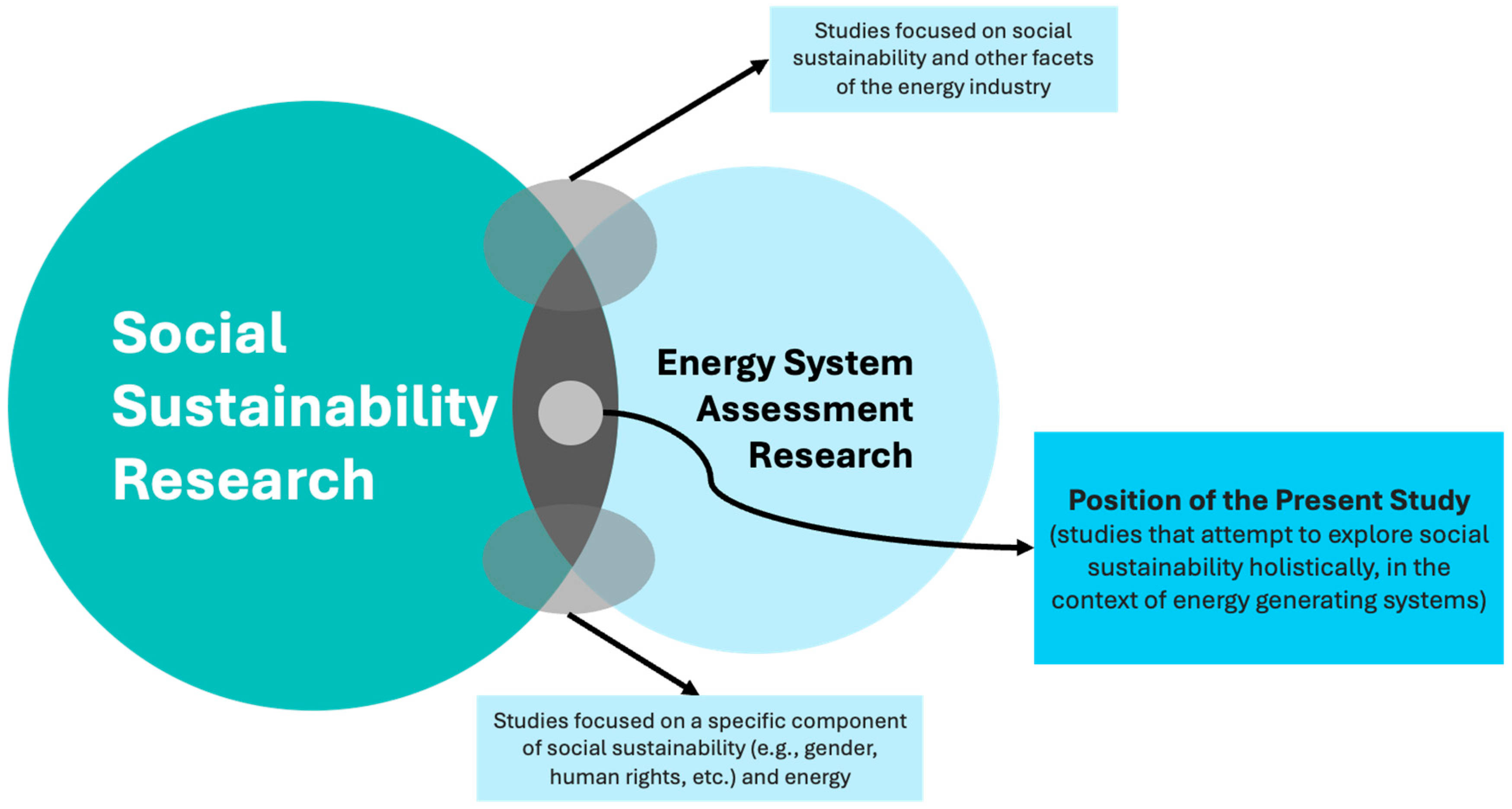 Energies 17 06058 g001