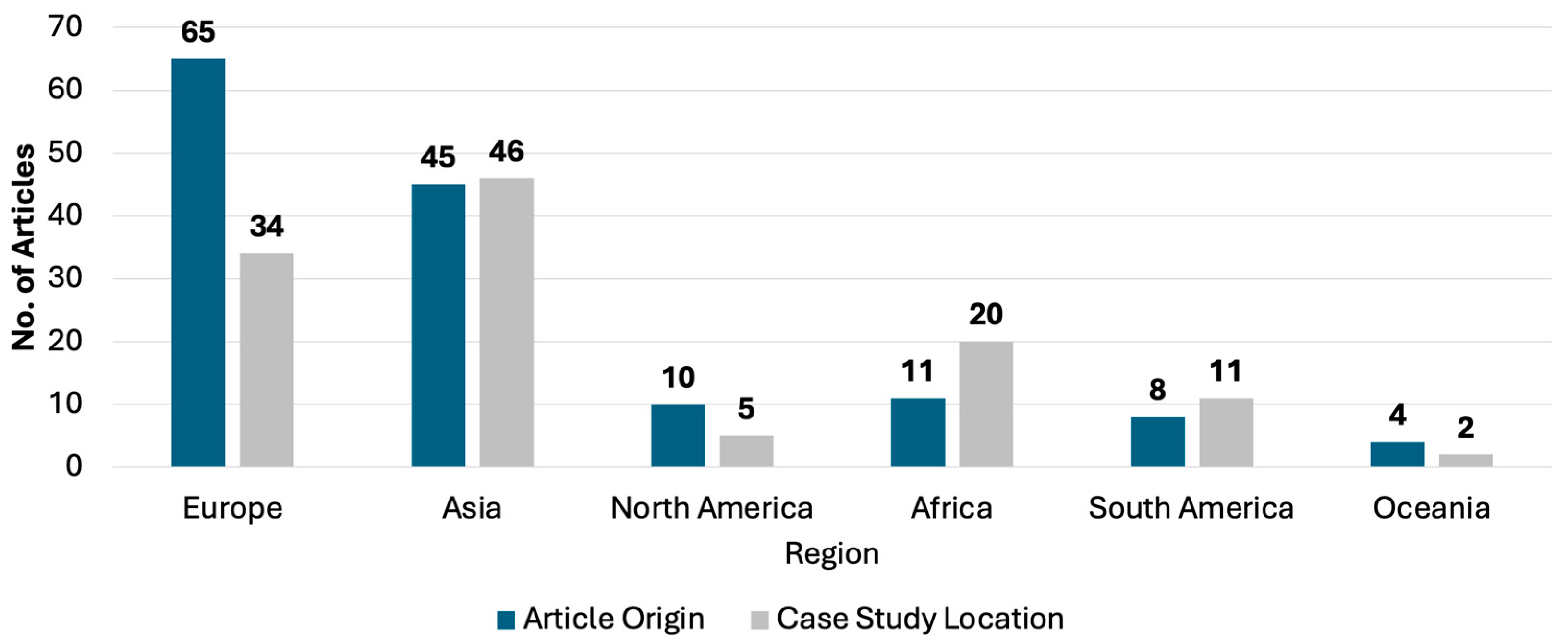 Energies 17 06058 g004