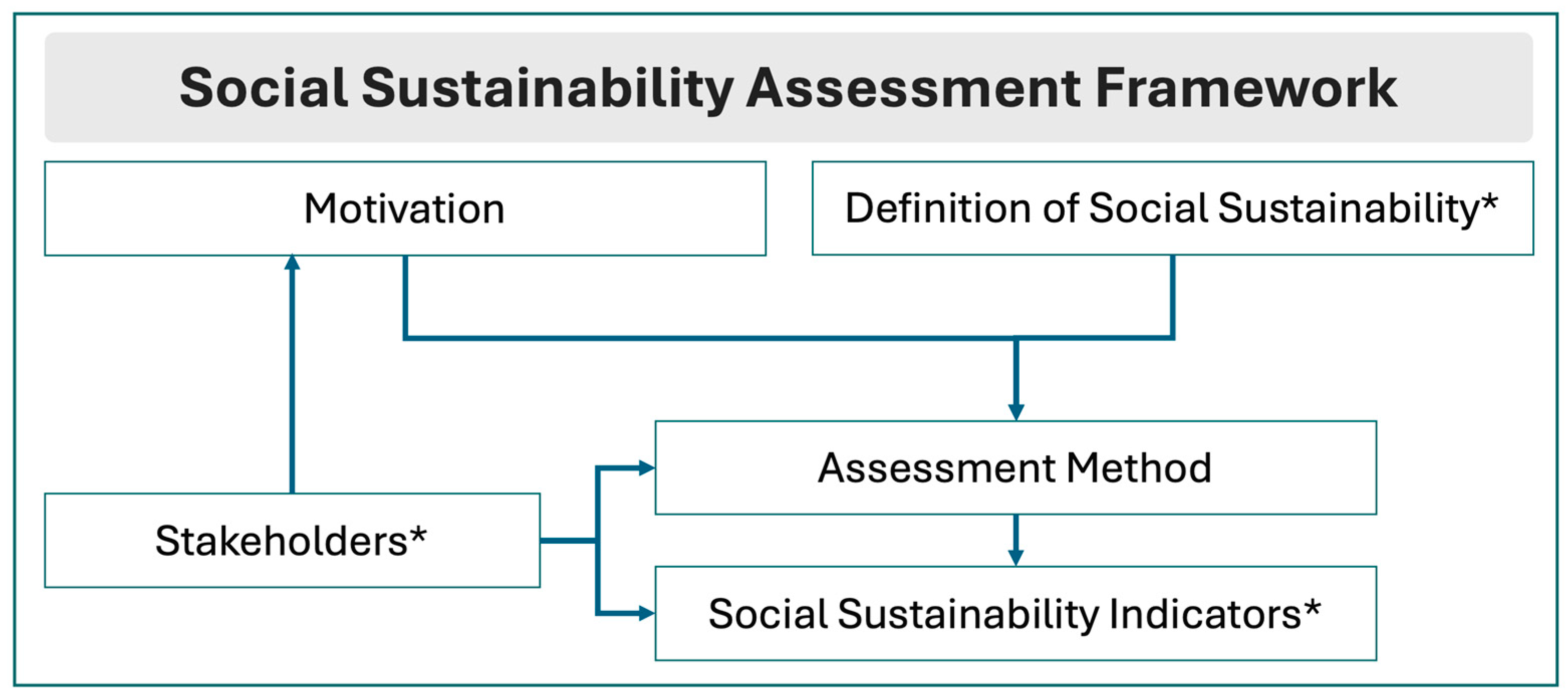 Energies 17 06058 g006