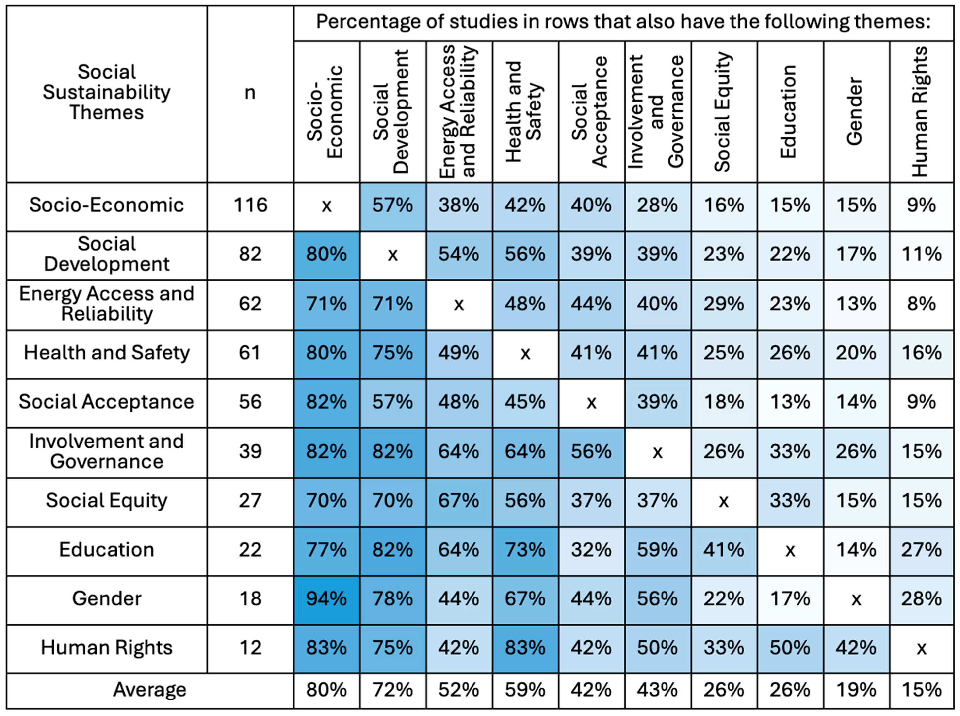 Energies 17 06058 g010