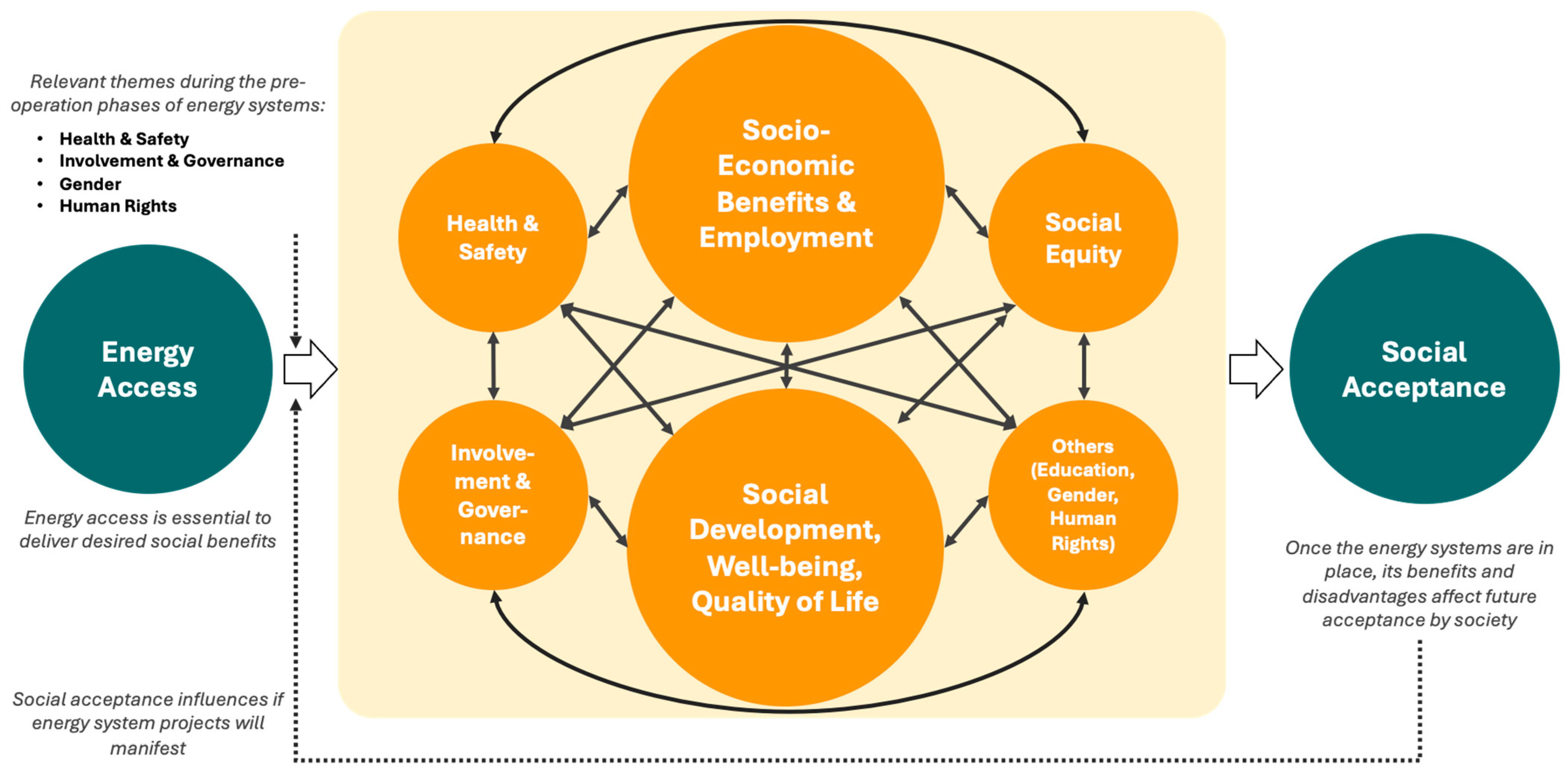 Energies 17 06058 g011