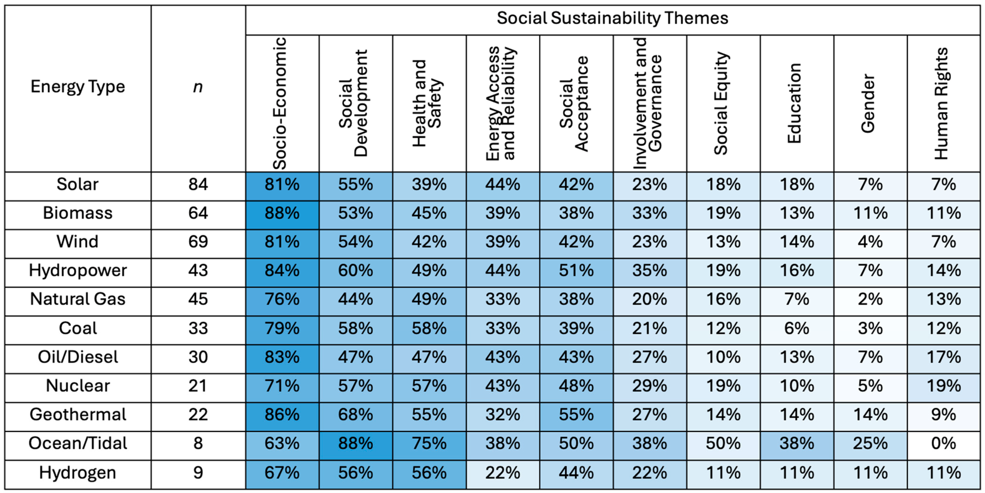 Energies 17 06058 g013