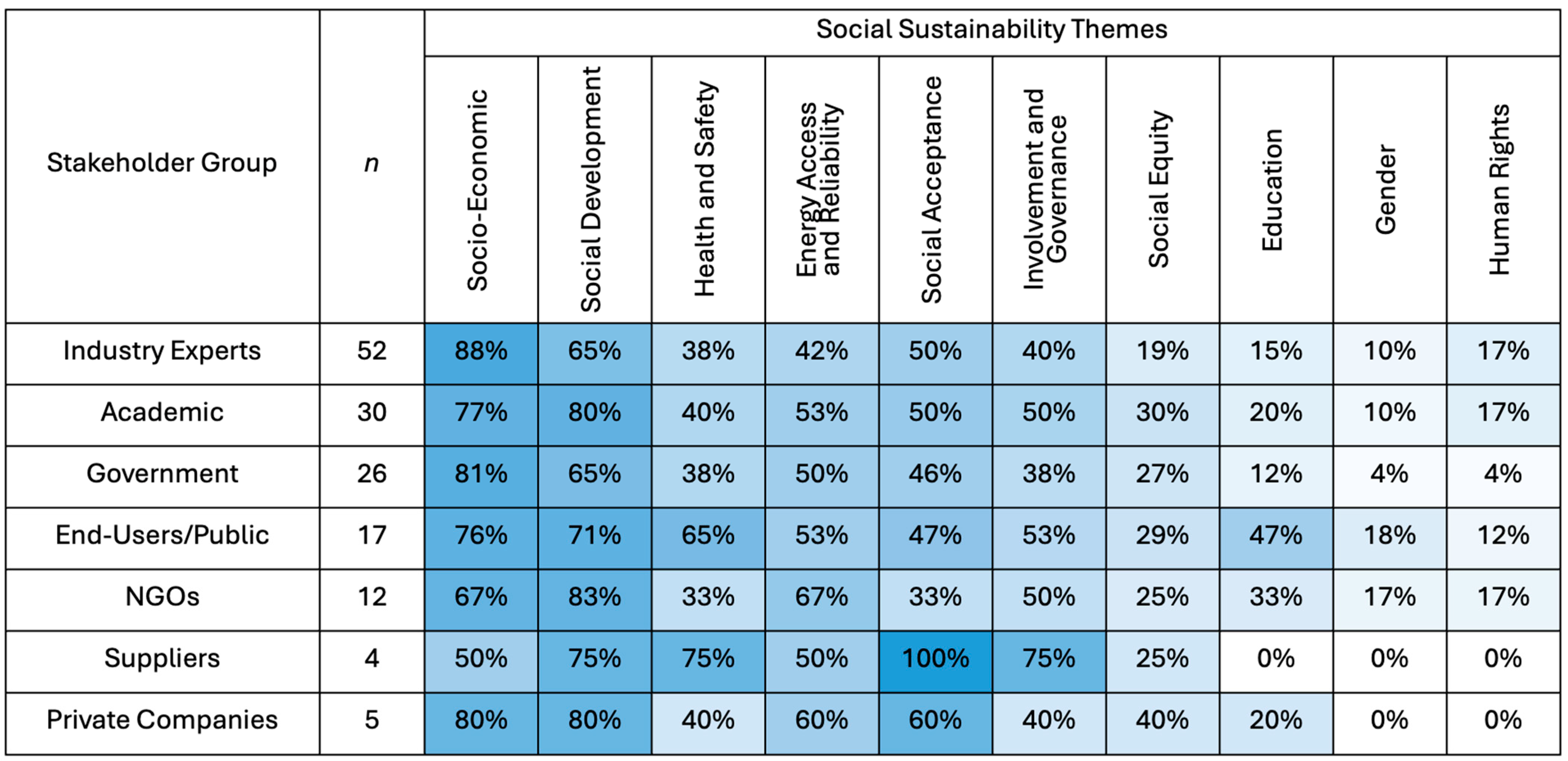 Energies 17 06058 g015