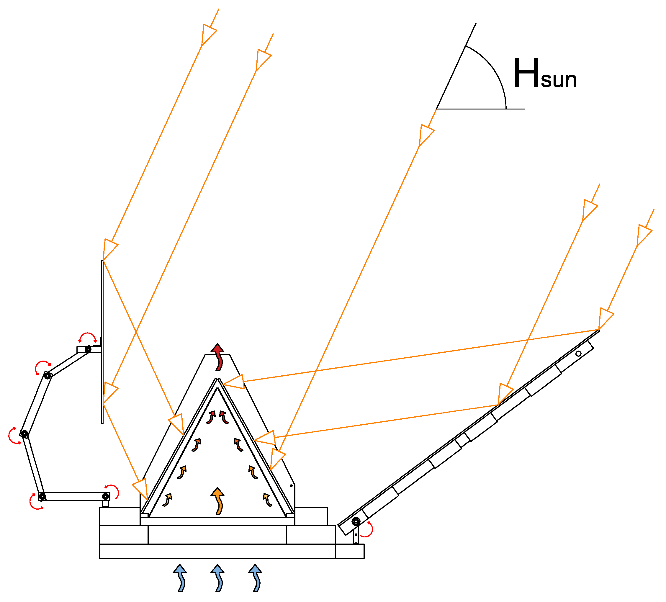 Energies 17 06059 g004