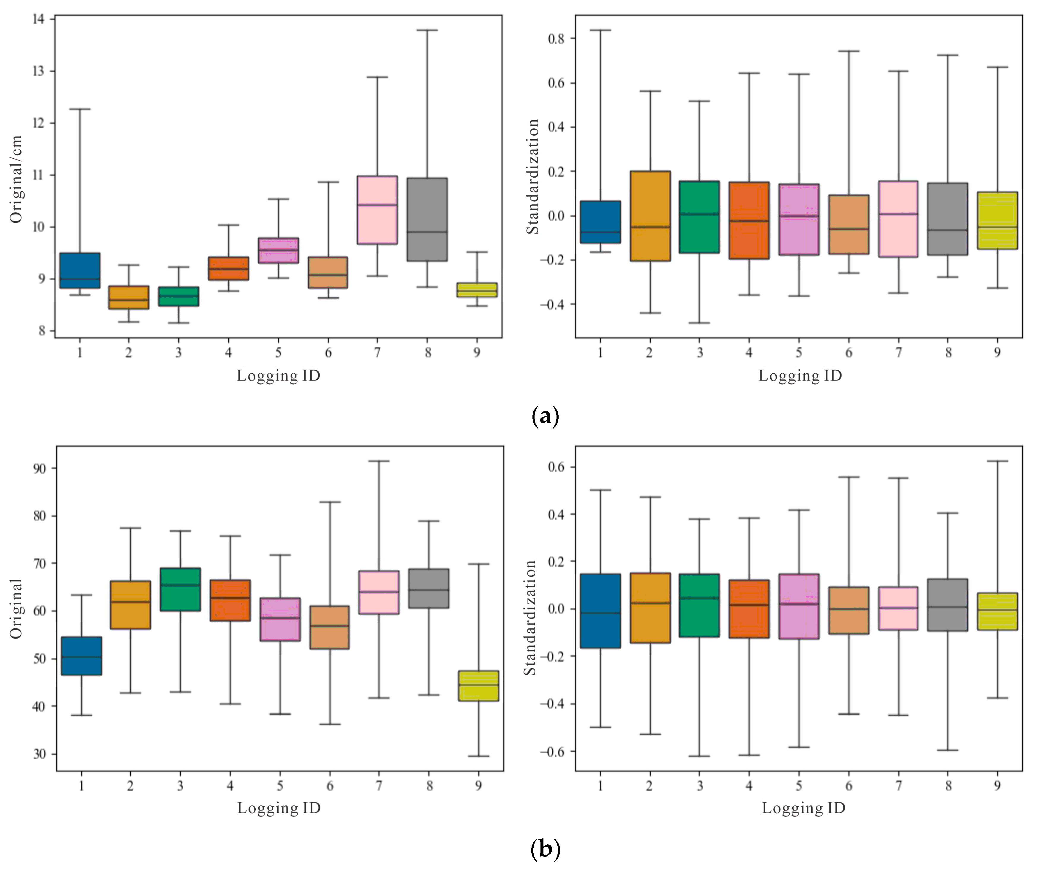 Energies 17 06060 g003