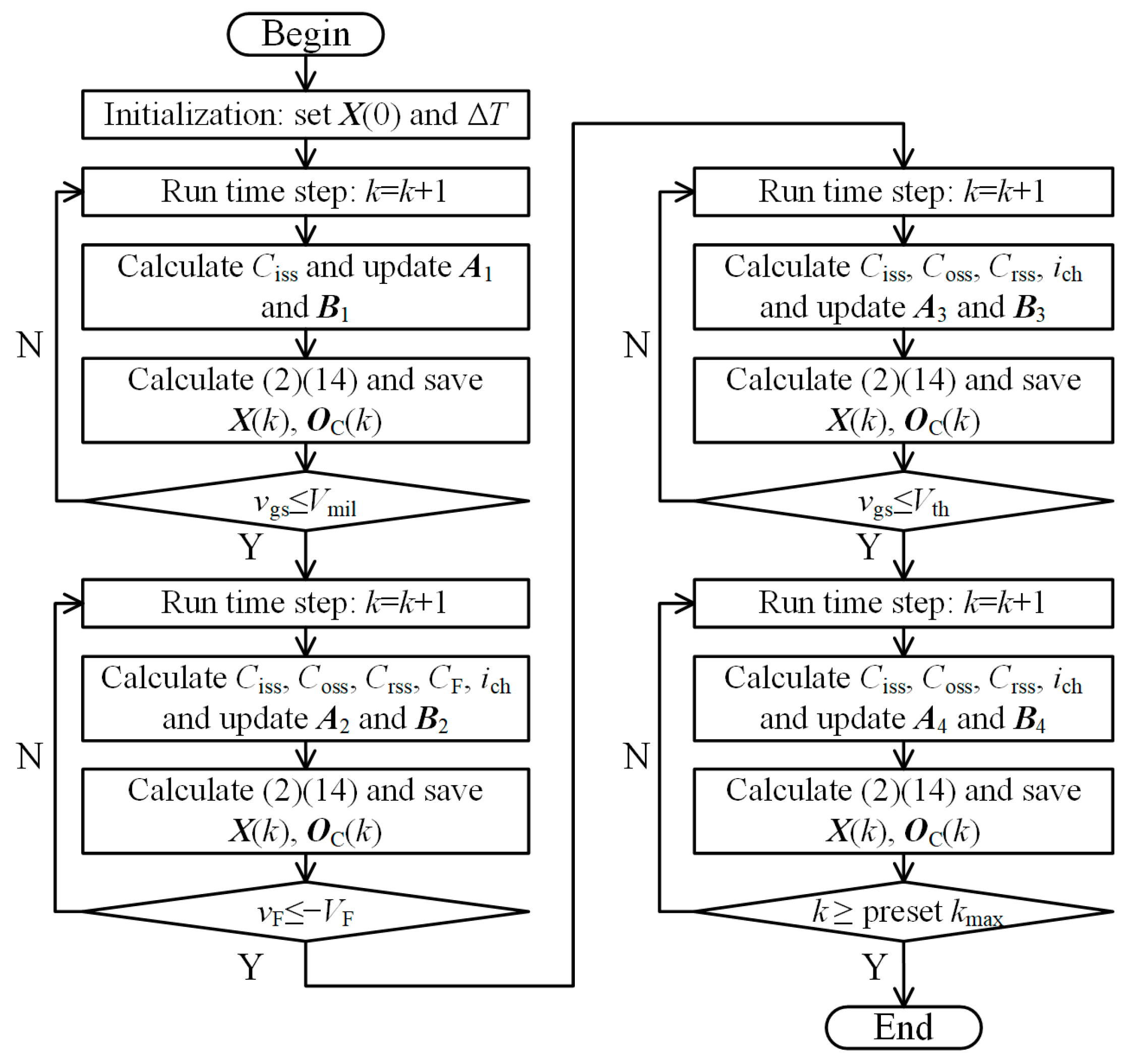 Energies 17 06061 g004