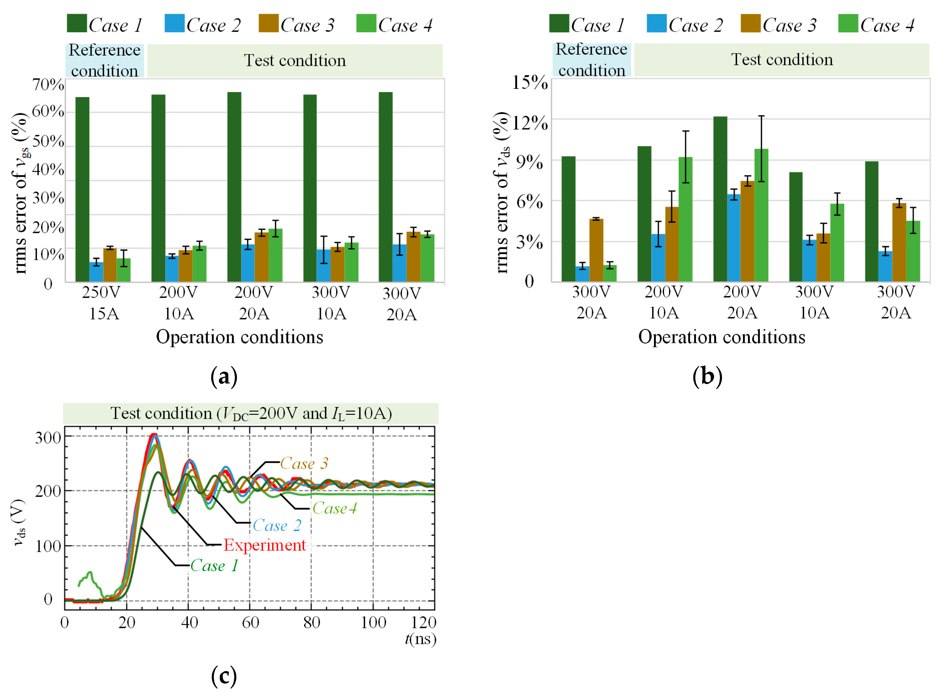 Energies 17 06061 g011