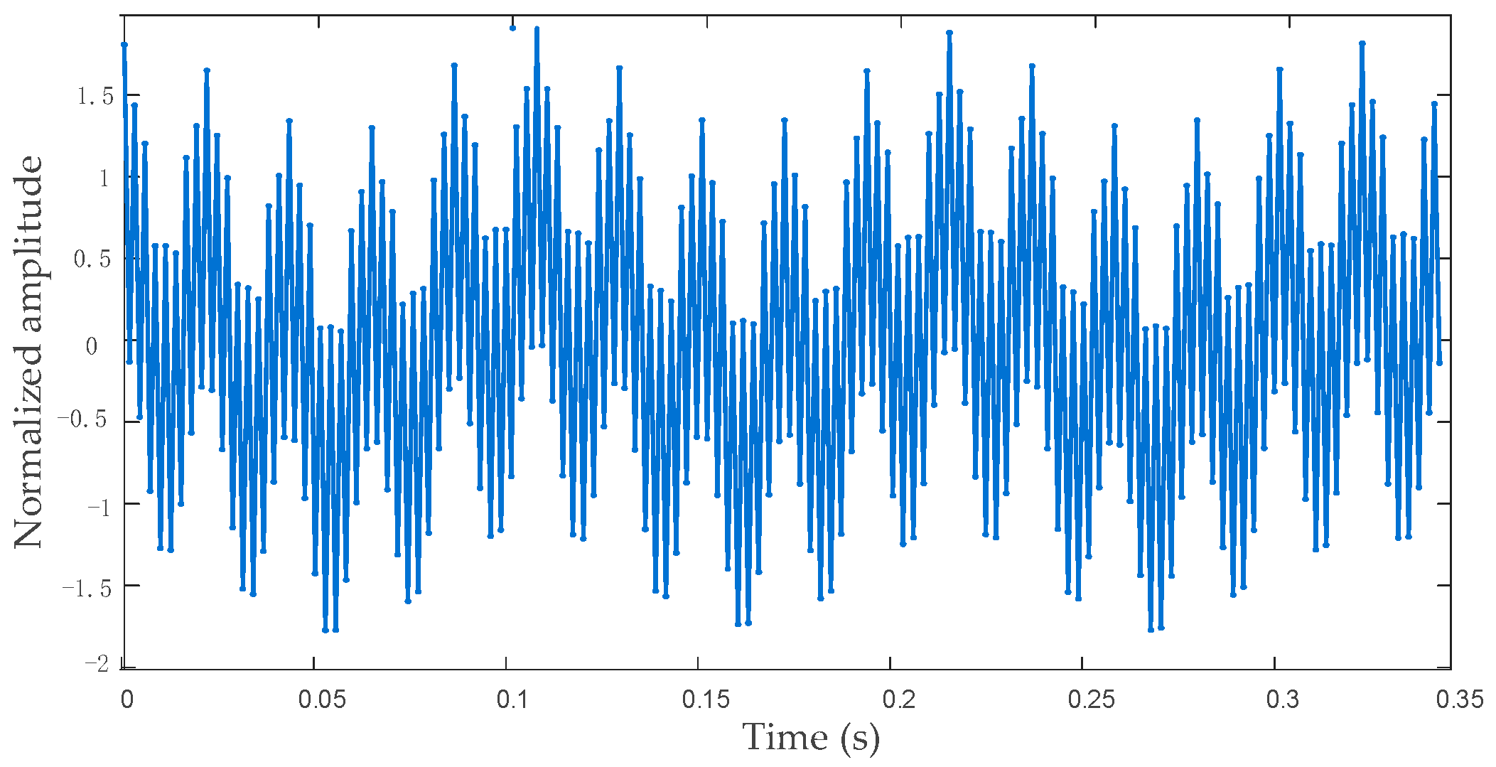 Energies 17 06062 g004