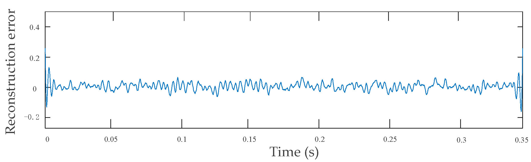 Energies 17 06062 g005