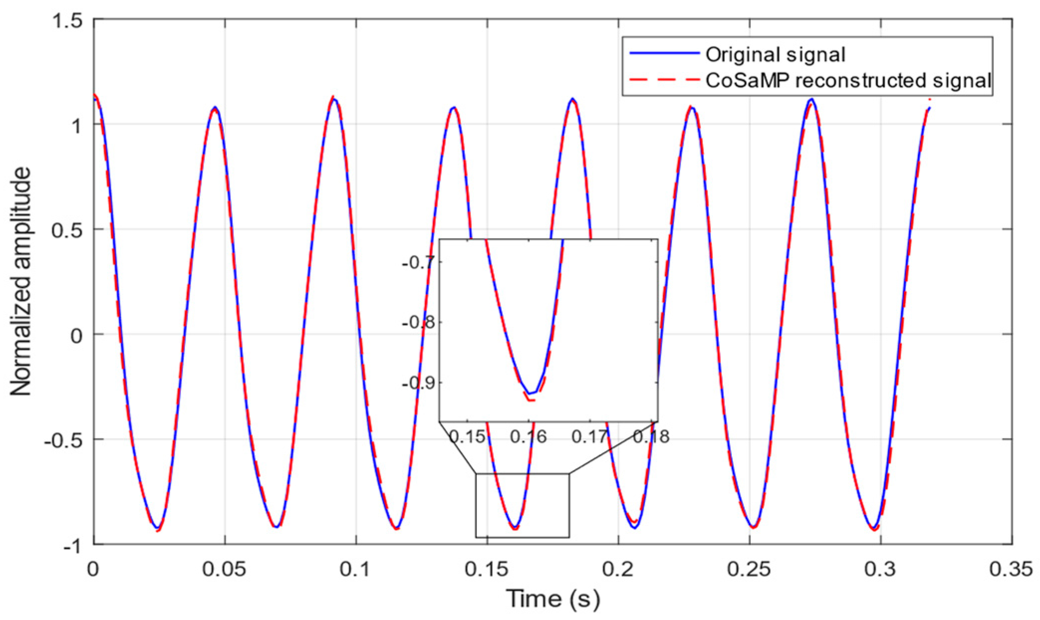 Energies 17 06062 g010