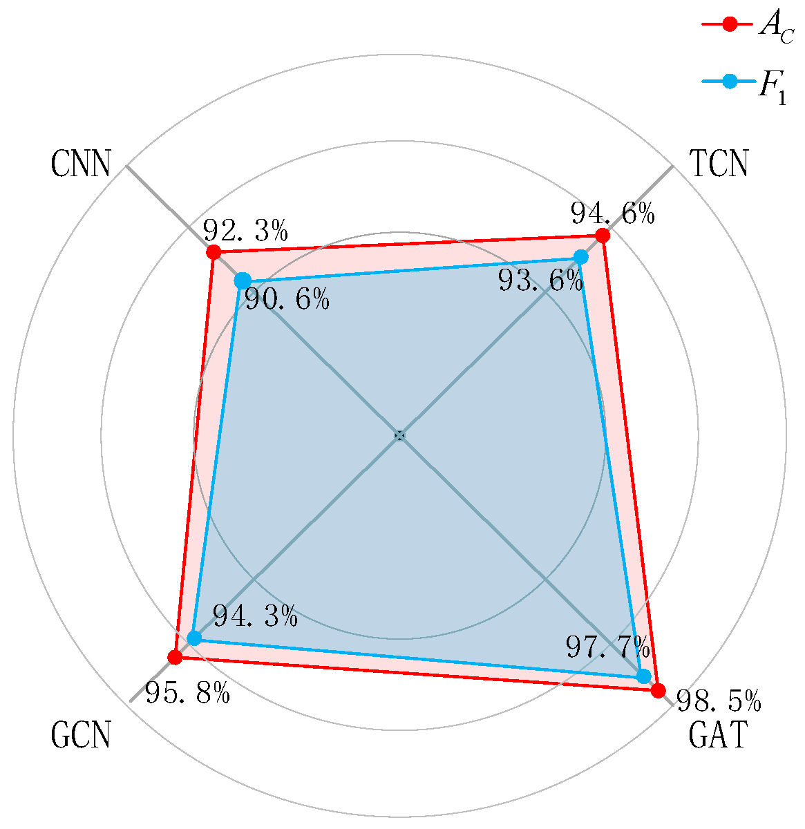 Energies 17 06062 g013