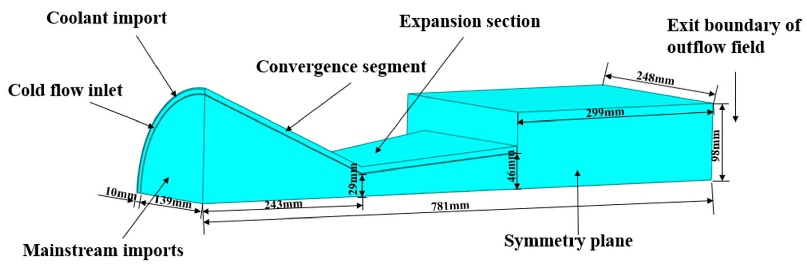 Energies 17 06064 g001