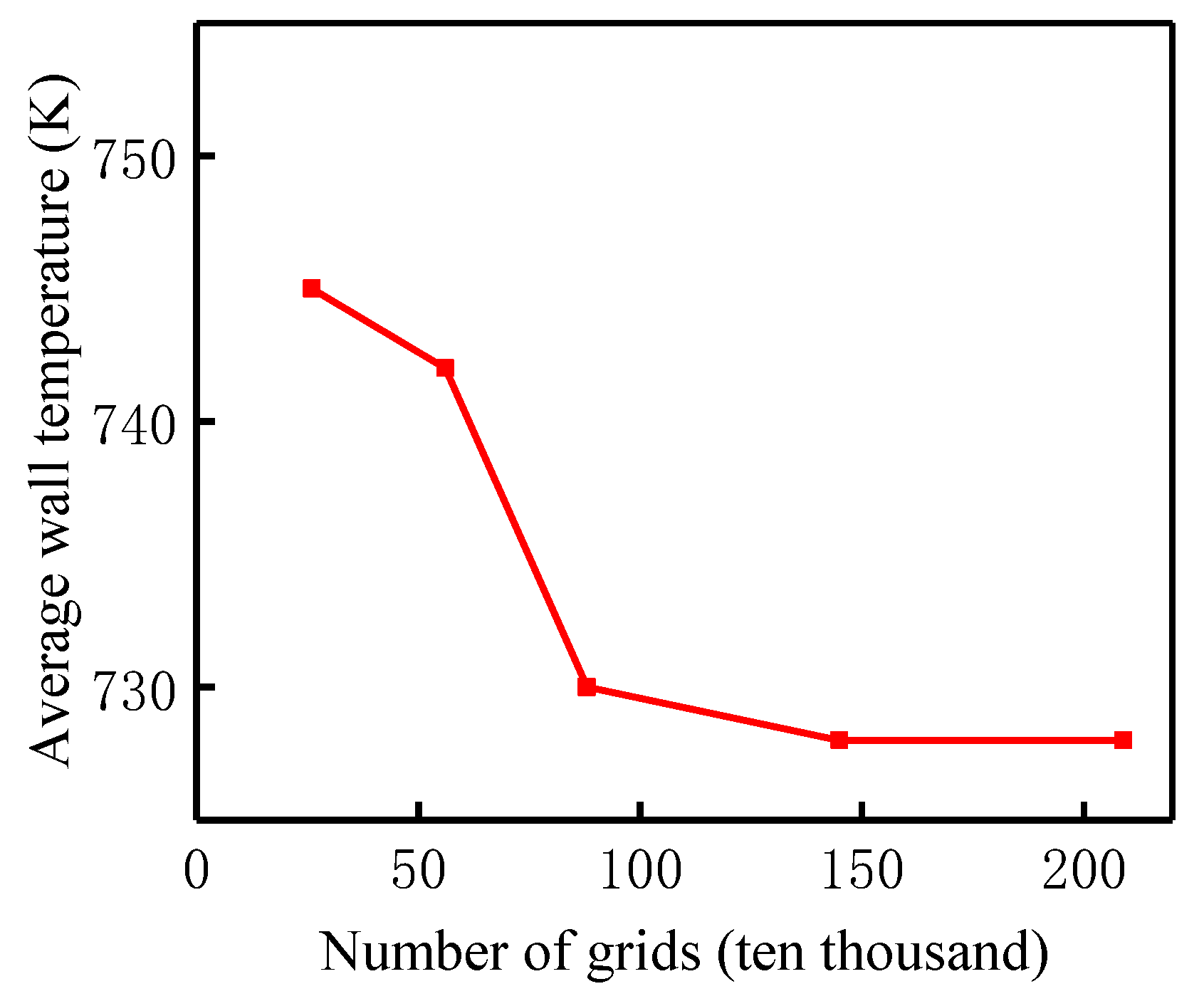 Energies 17 06064 g002
