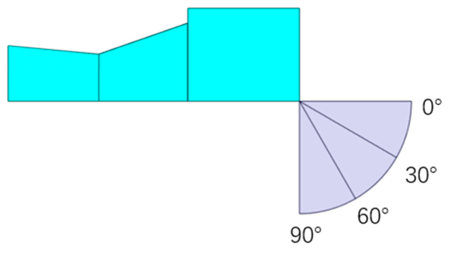 Energies 17 06064 g004