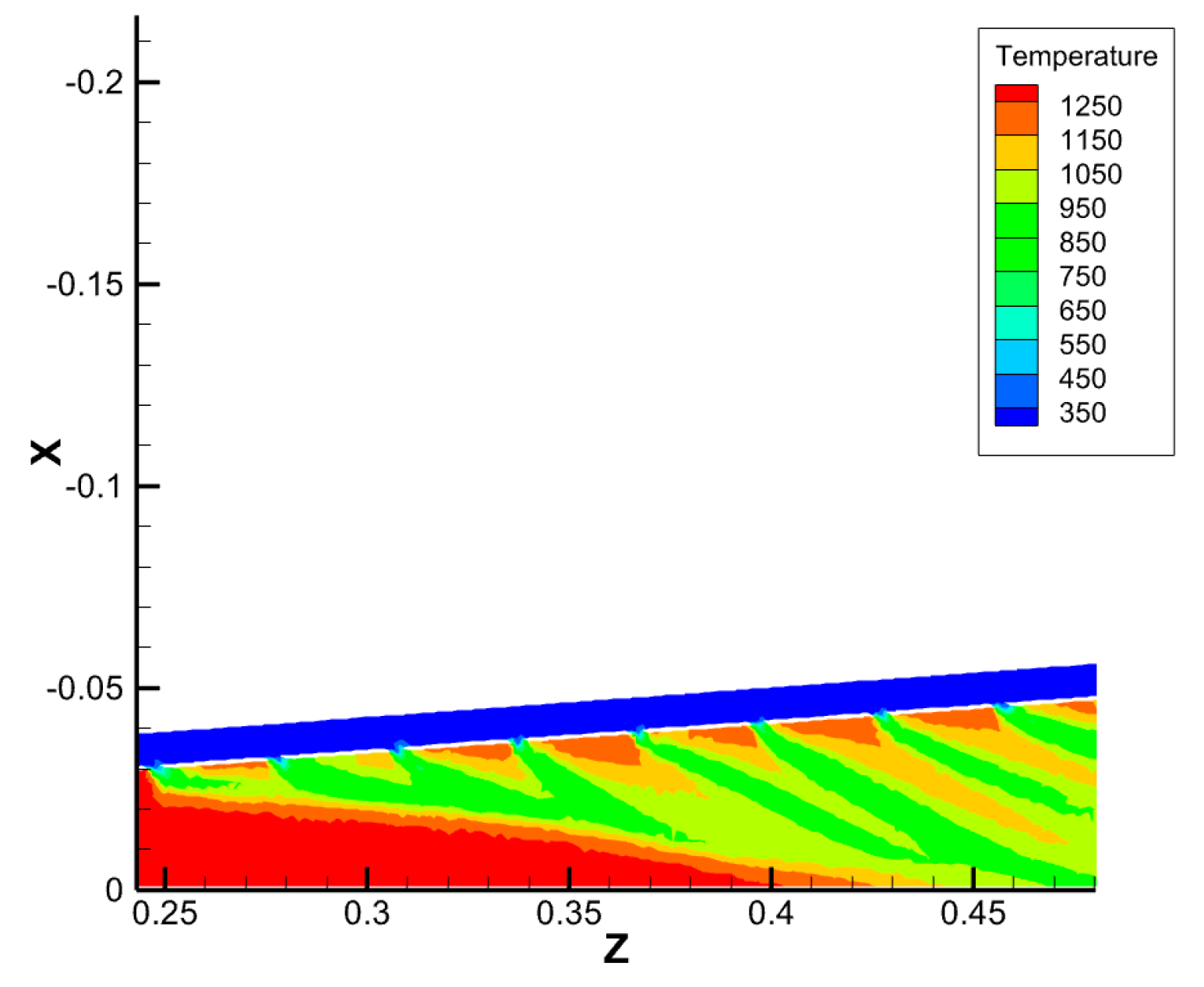 Energies 17 06064 g005
