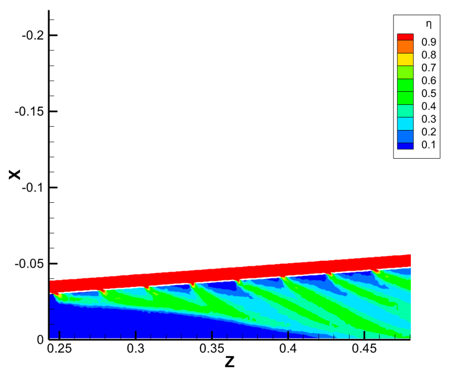 Energies 17 06064 g010