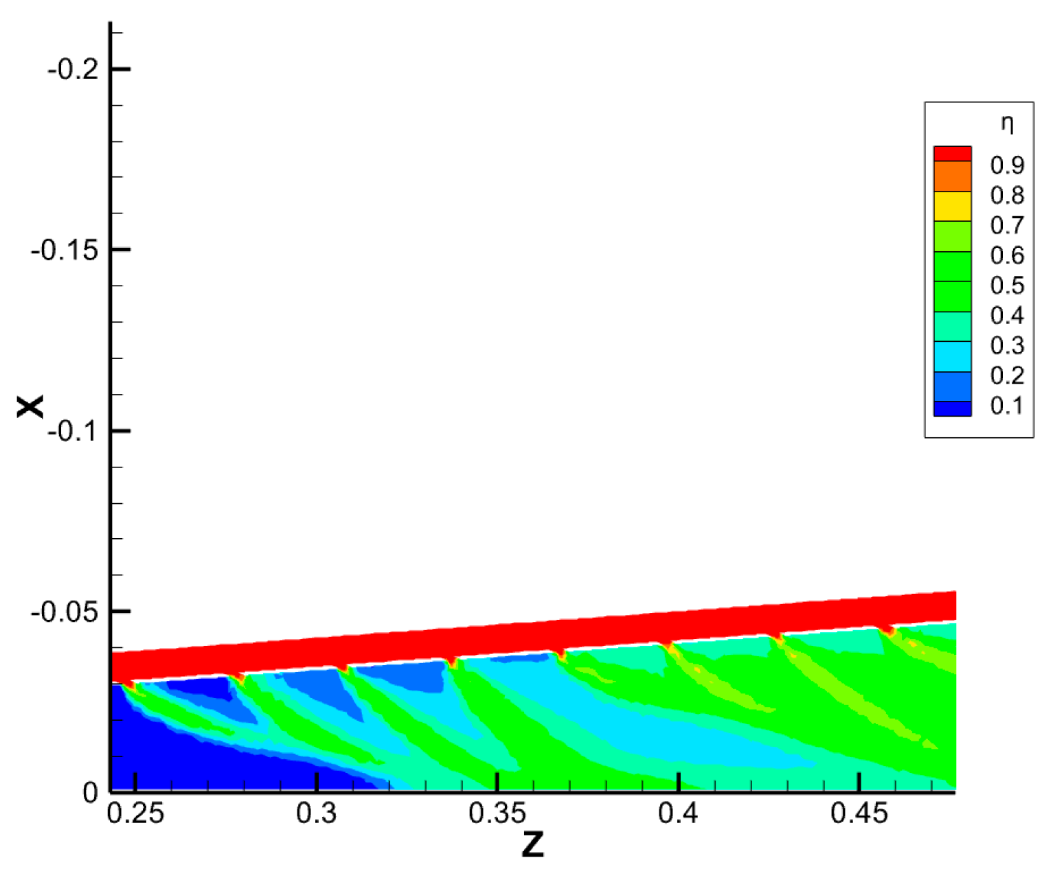 Energies 17 06064 g012
