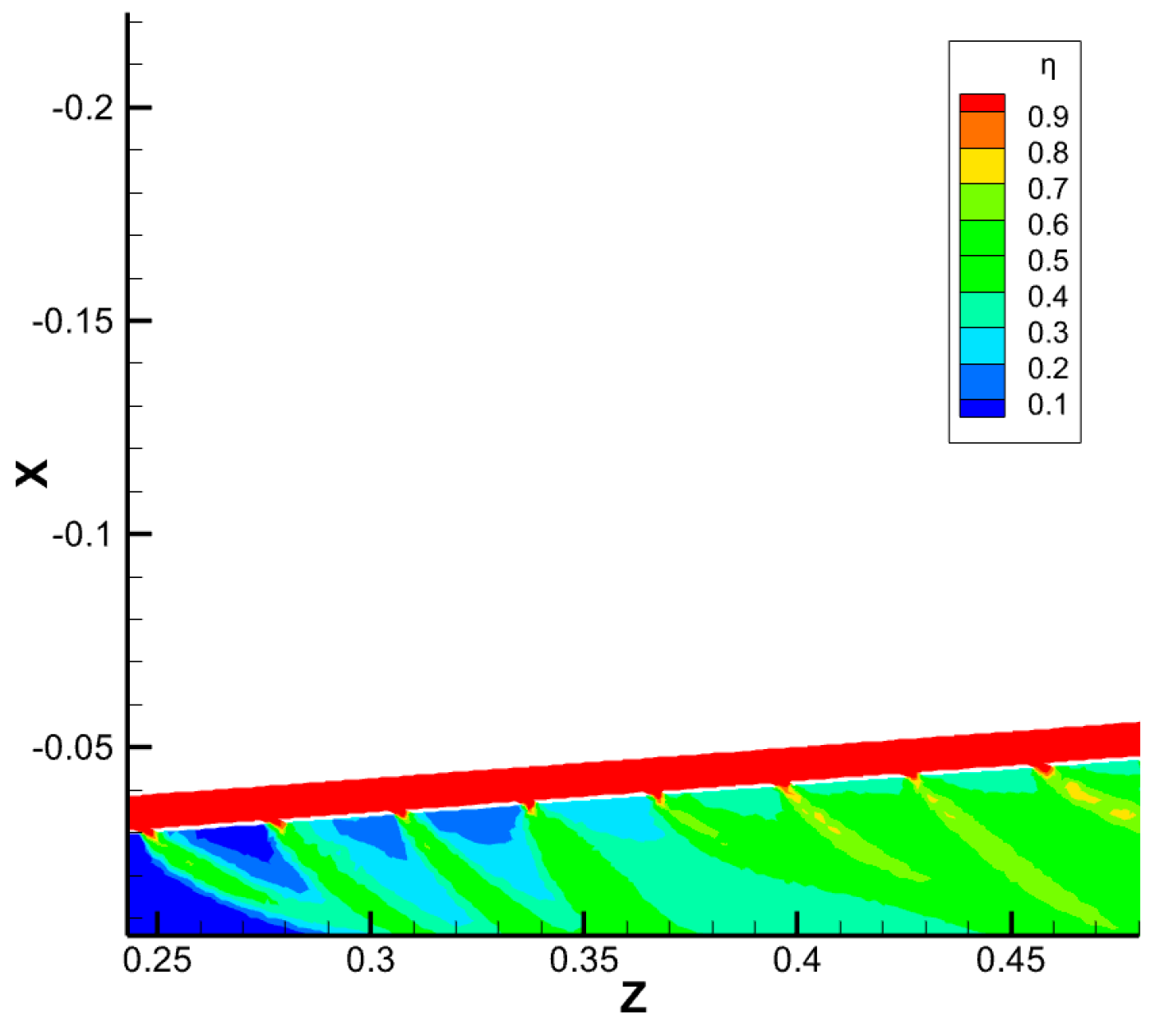 Energies 17 06064 g013