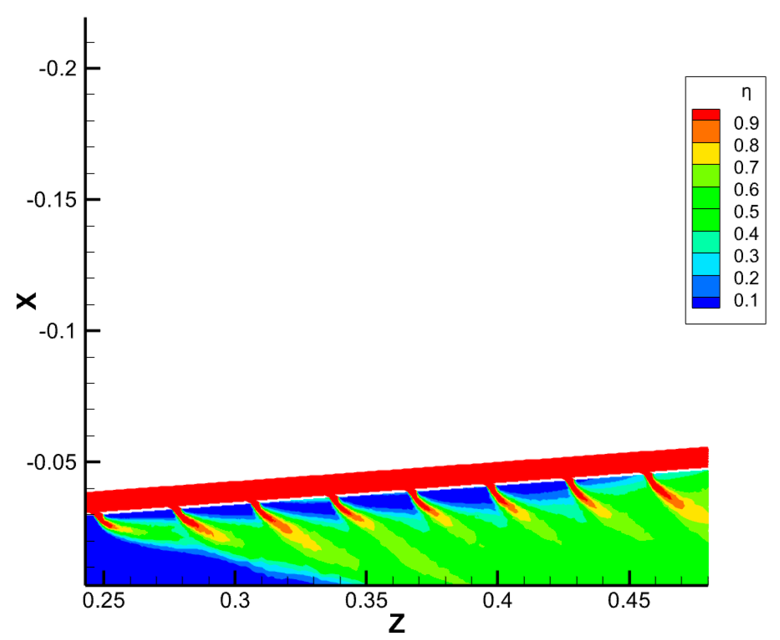 Energies 17 06064 g019