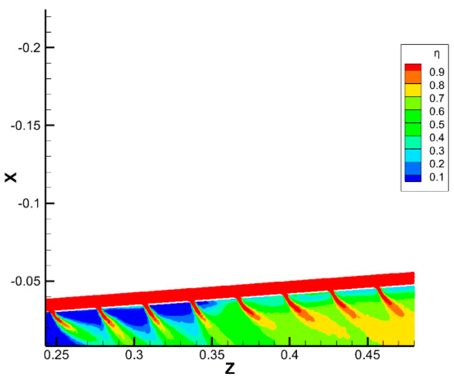 Energies 17 06064 g020