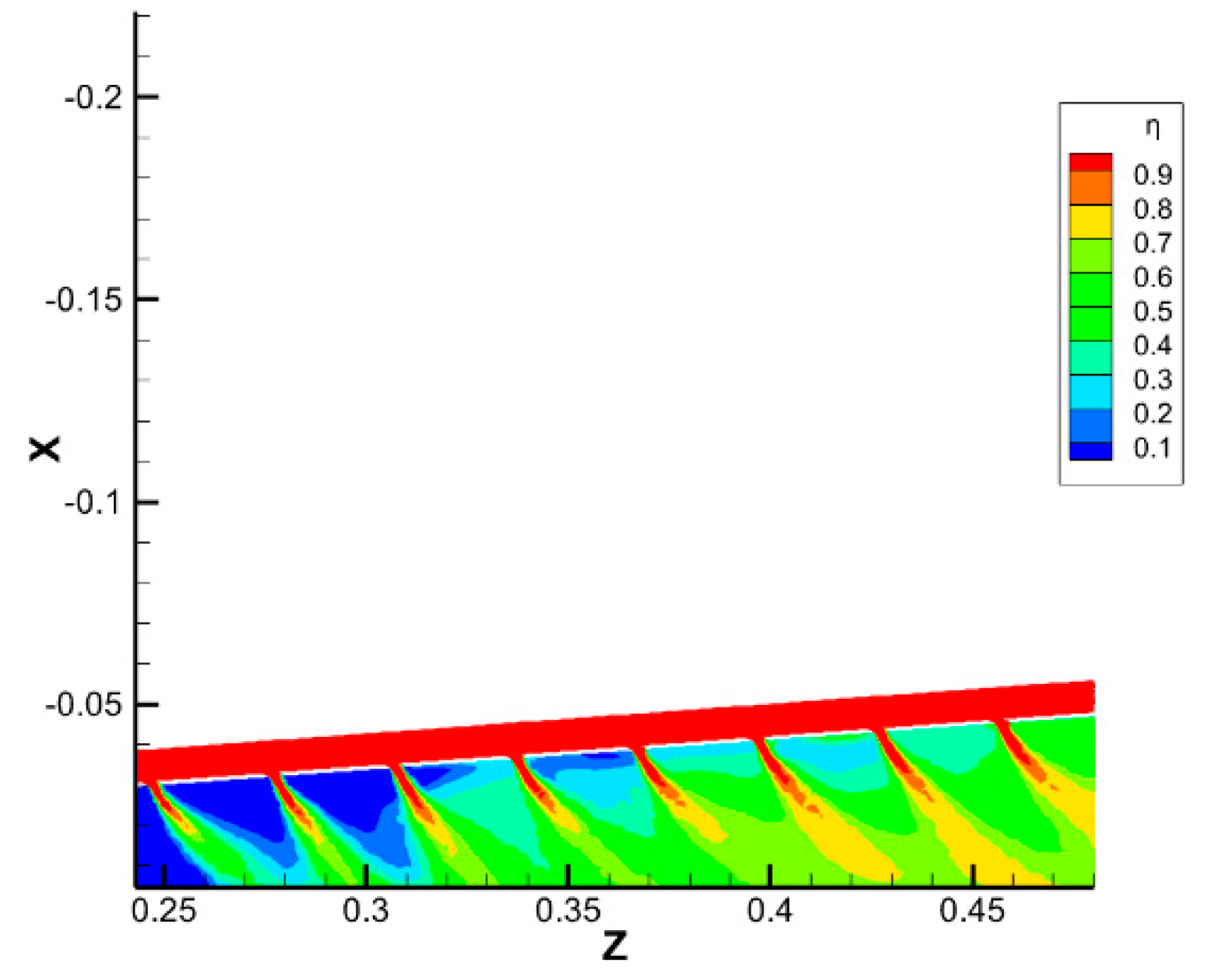 Energies 17 06064 g021